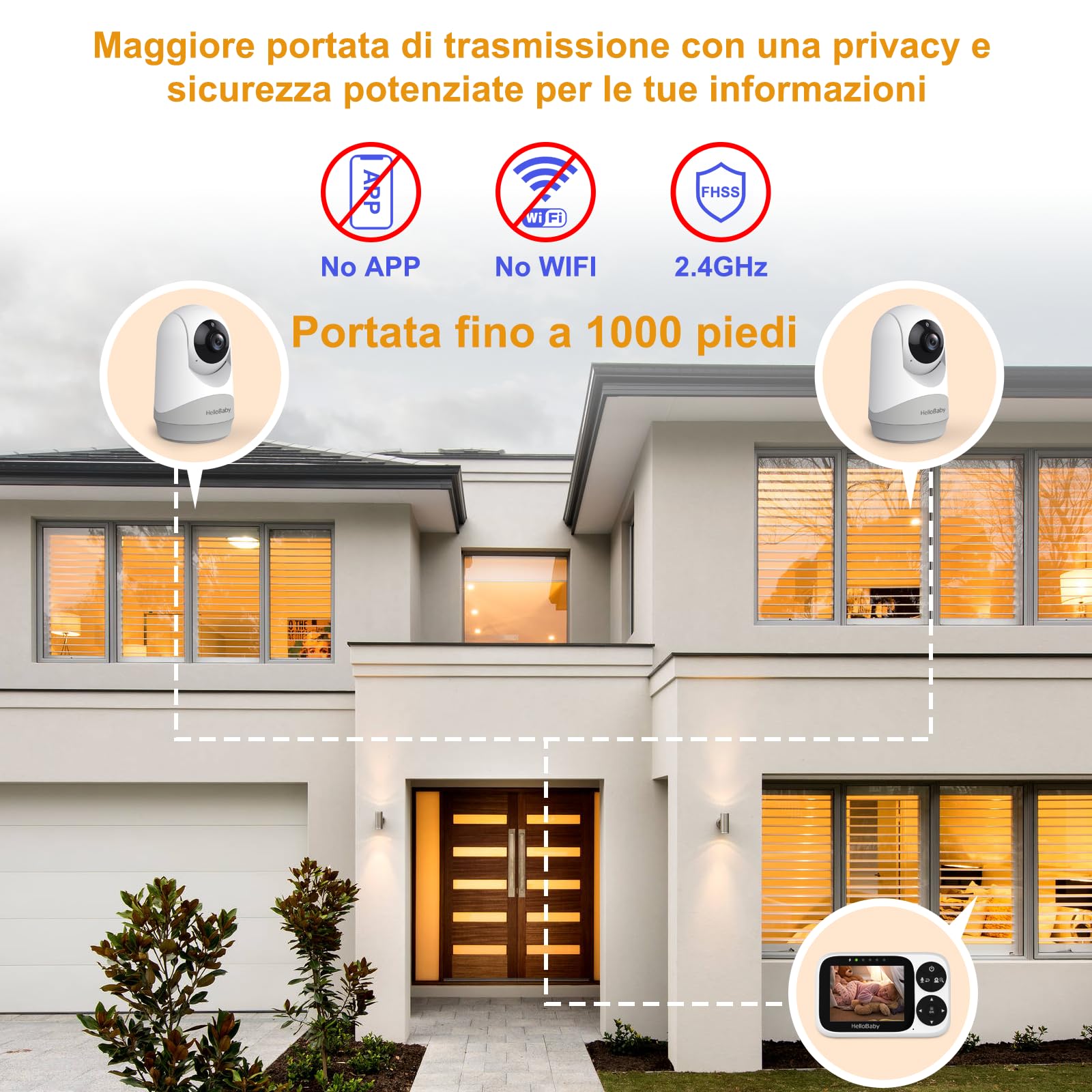 HelloBaby Baby Monitor Video e Audio telecamera bambini con monitor, Schermo IPS da 3,2", Senza WiFi, Visione Notturna, Pan-Tilt-Zoom, Allarme Ninna Nanna e Portata di 1000 Piedi, 2 Fotocamera Inclusa