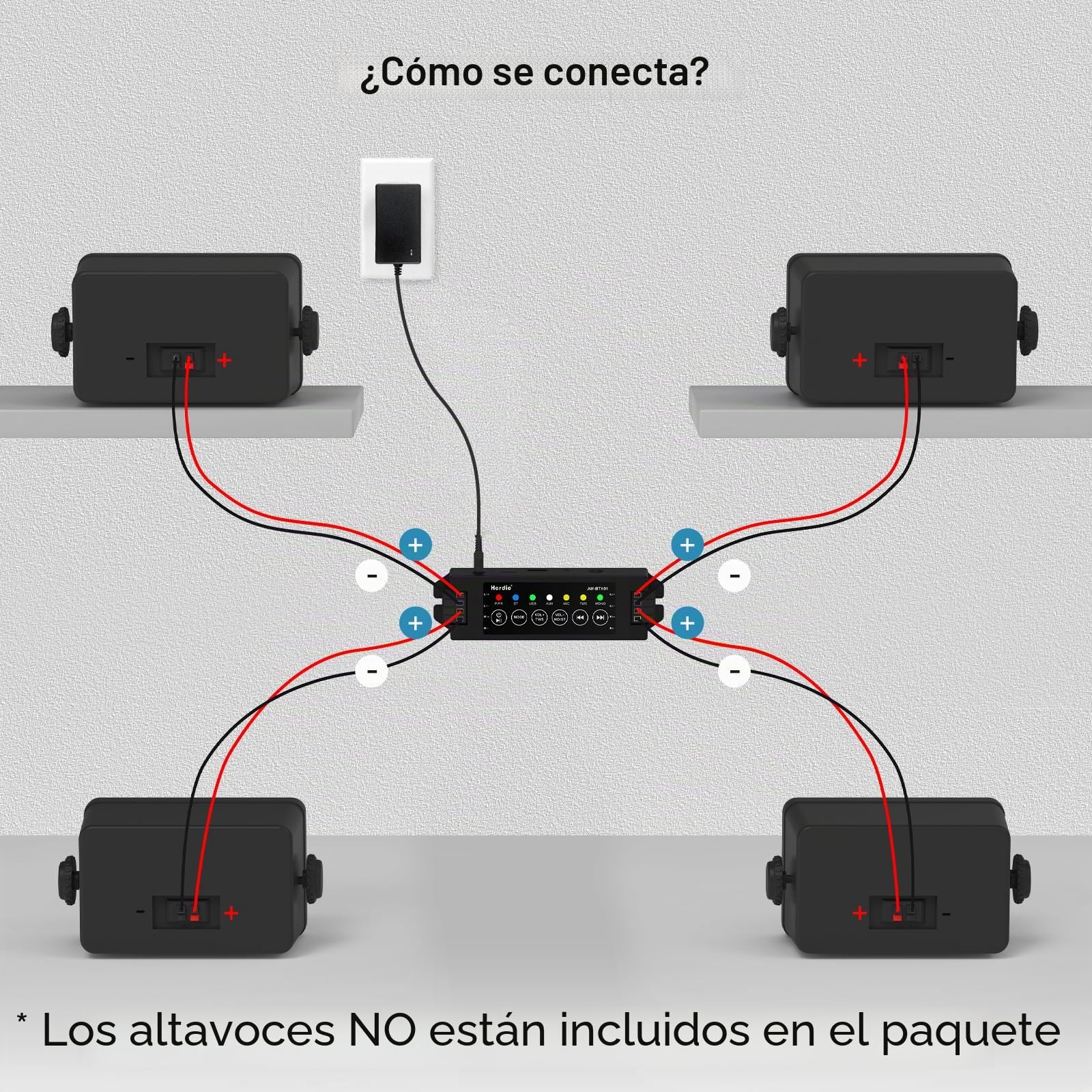 Herdio Amplificador Bluetooth 5.0 de 4 Canales,200W de Potencia con Fuente 24V 5A AC - DC, Instalación en Pared, USB/Mic/AUX/TWS (40W por Canal)