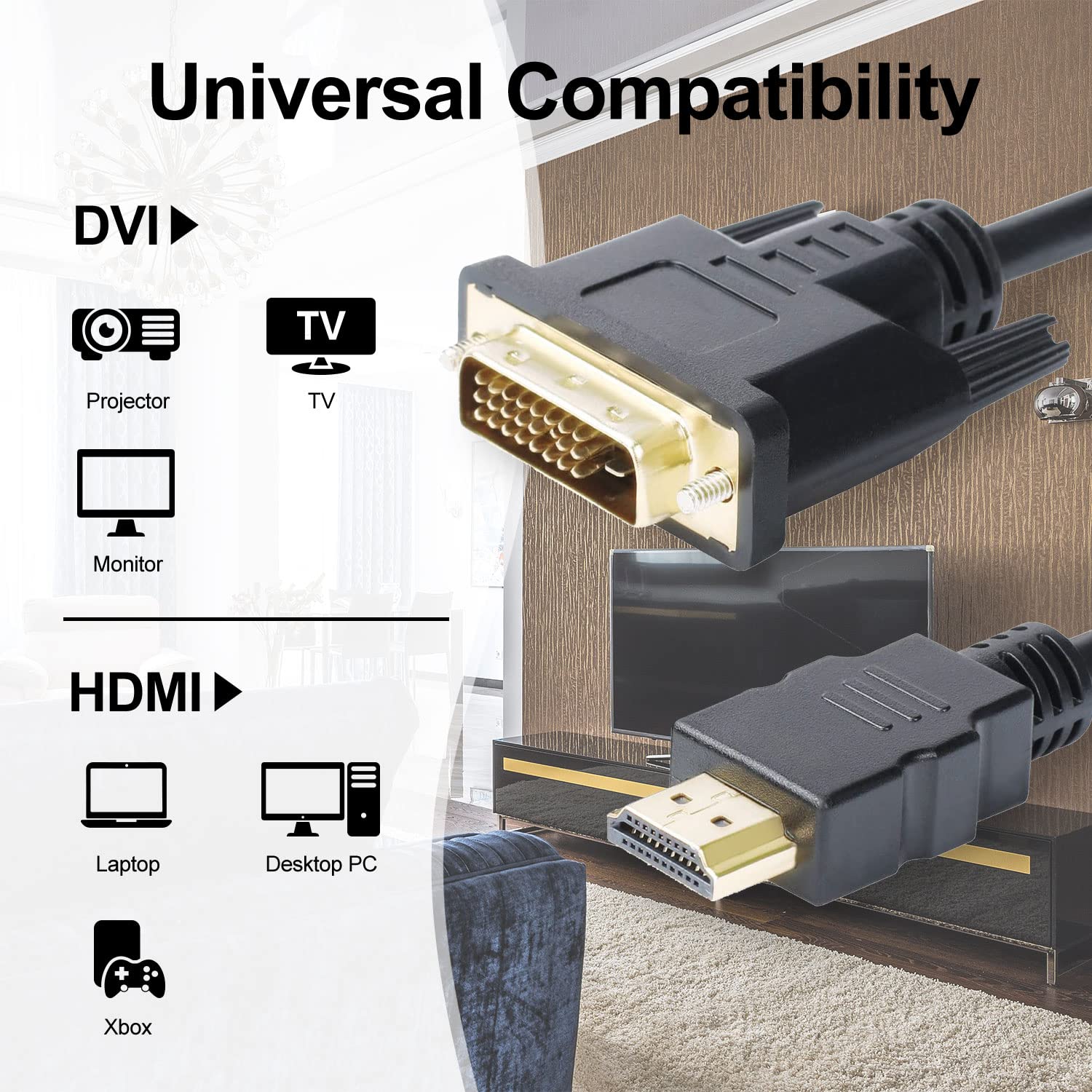 Amazon | Postta HDMI-DVI変換ケーブル ハイスピード 双方向伝送