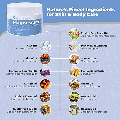 Miniatura 5 de Crema de magnesio para neuropatía  Calambres musculares nerviosos Dolor corporal y apoyo a la hora de acostarse  Loción tópica nocturna con lavanda