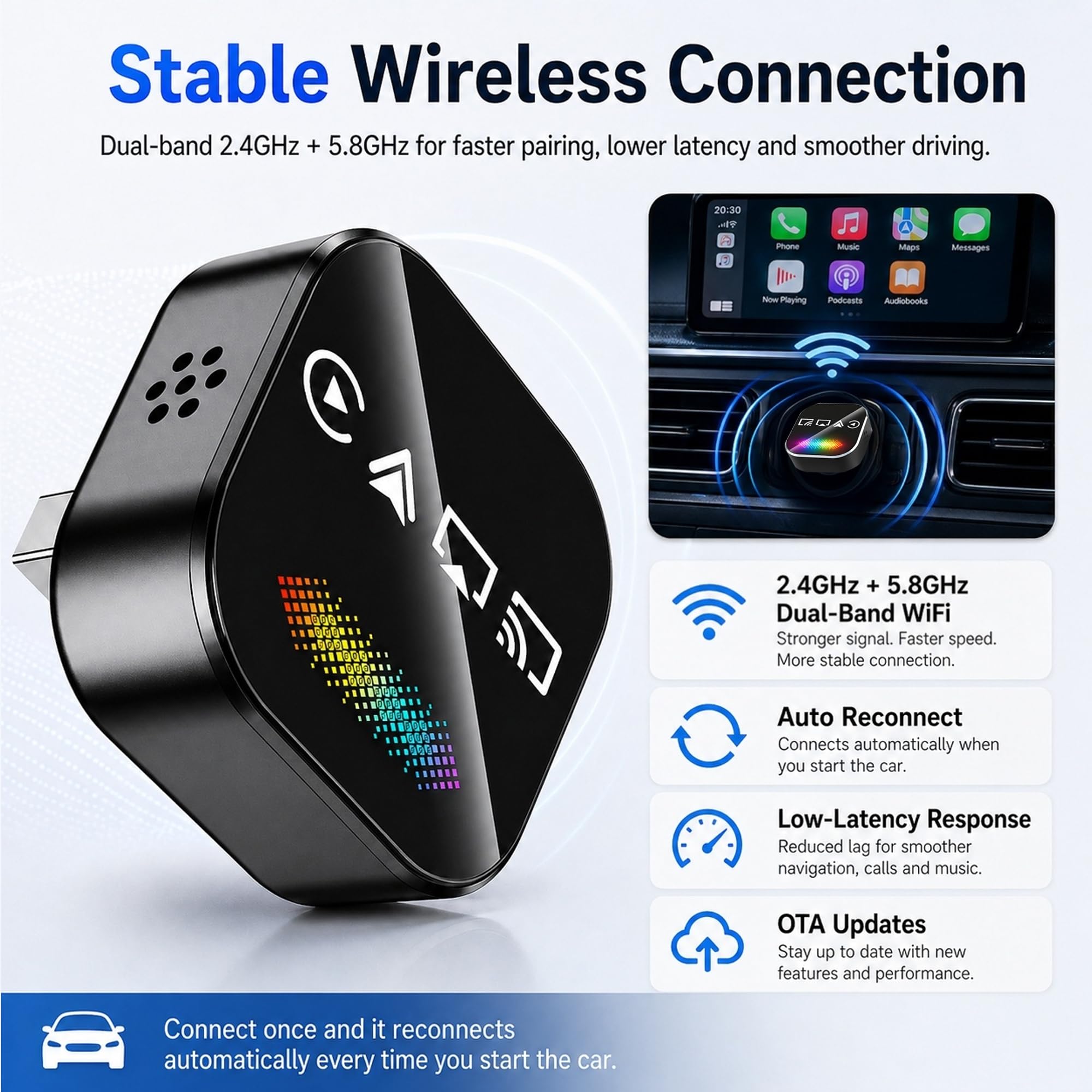 auvstar Adaptateur CarPlay & Android Auto sans Fil, 2026 Optimisé 4en1 RGB Mirror Link USB/Type-C iOS 11+ Android 12+ Voitures avec CarPlay Filaire à partir de 2016