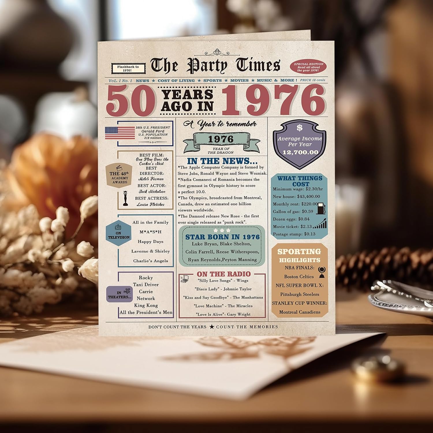 Funny 50th Birthday Card, 50 Year Old Gifts for Her Him, 50th Birthday Decorations Men Women - Image 5
