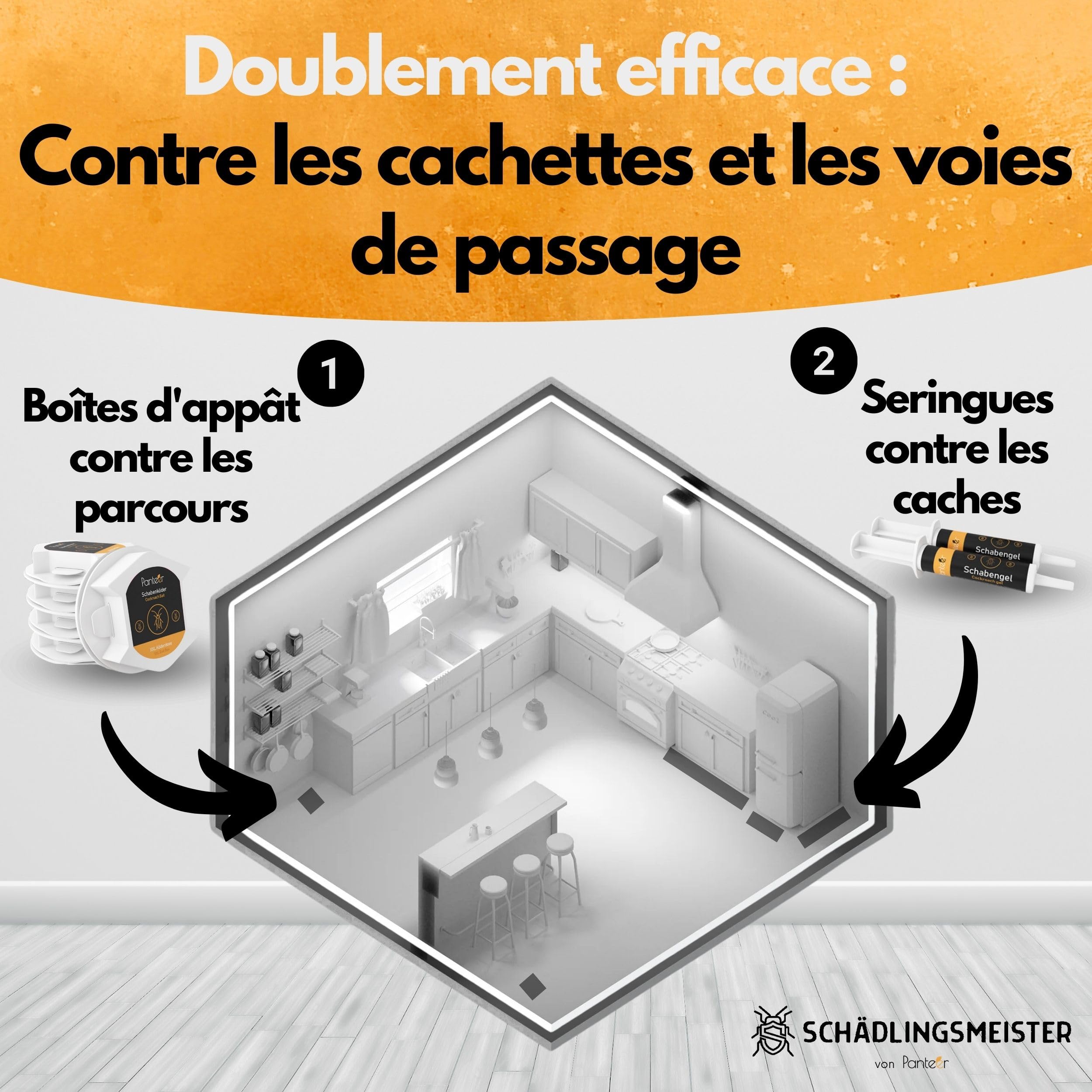 Kit Anti-Cafards - Contre Les Cafards - 5 Boîtes d'appâts XXL et 2 Gels de 10 g - Efficacité Prouvée Par Des études