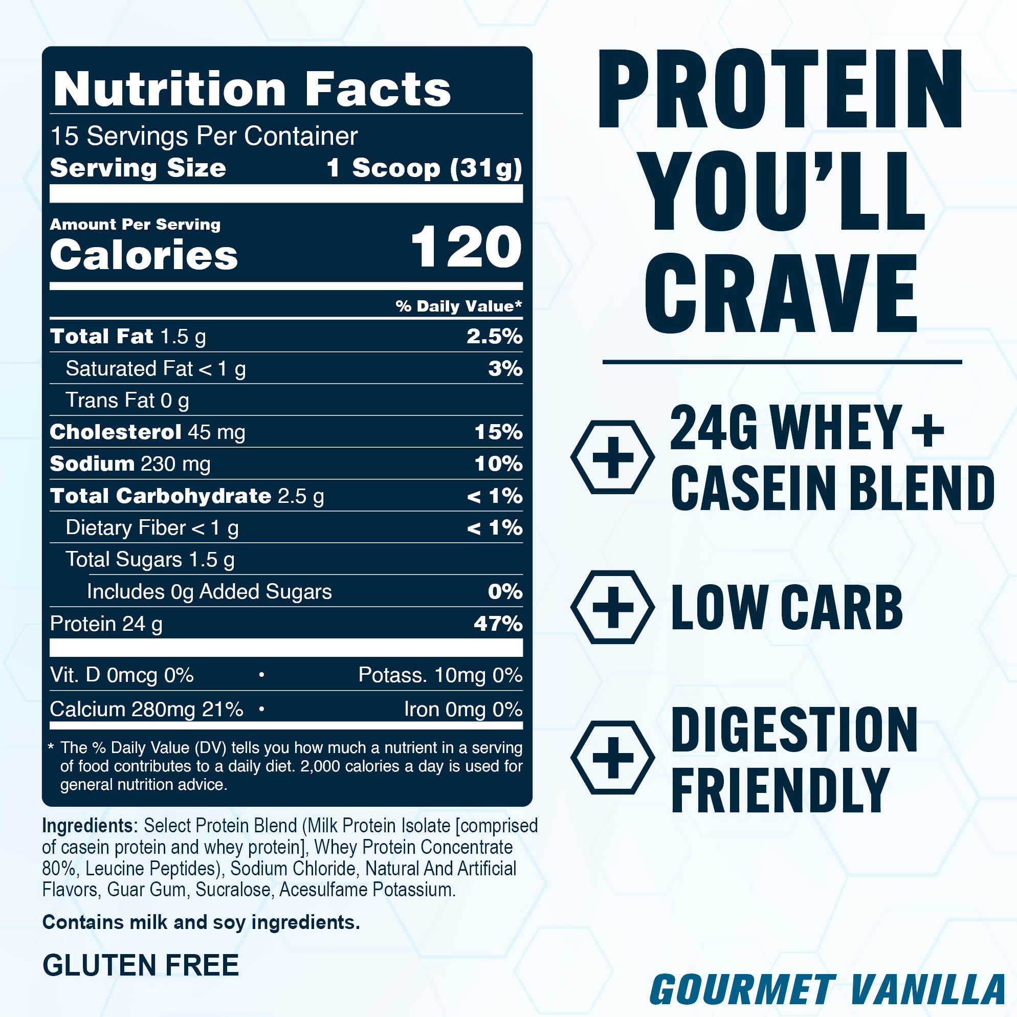 PEScience Select Protein Powder, Gourmet Vanilla, 15 Servings — Amazon image 3