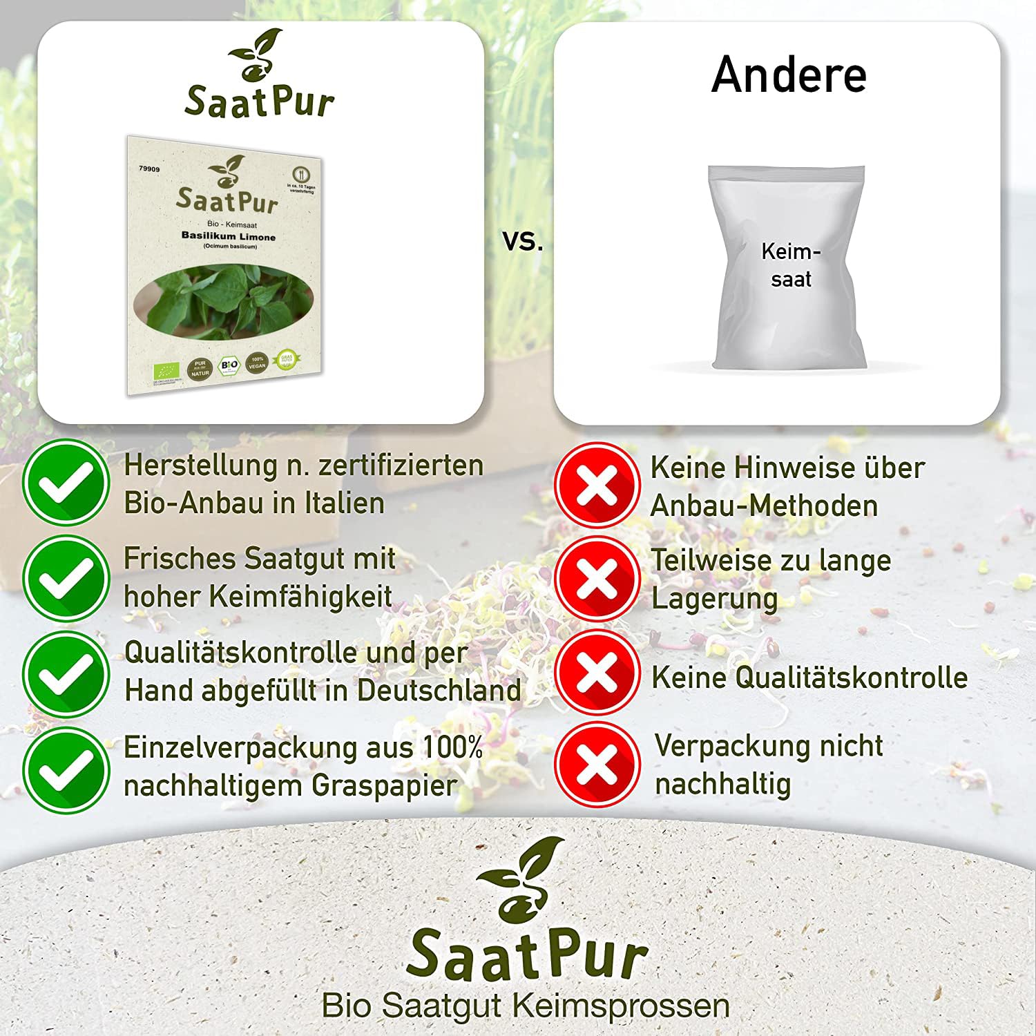 Bio Sprossen Samen Basilikum Limone - 100% Bio Keimsprossen - Microgreens mit hoher Keimkraft - Großes Tray mit 120 Portionstüten je 5g