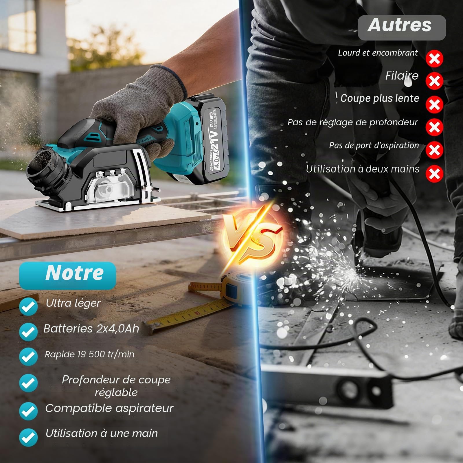 Mini Meuleuse d'angle sans fil Compatible avec Batterie Makita 18V, 76mm 19500tr/min, 2 Batteries 4,0Ah, 5 Disques