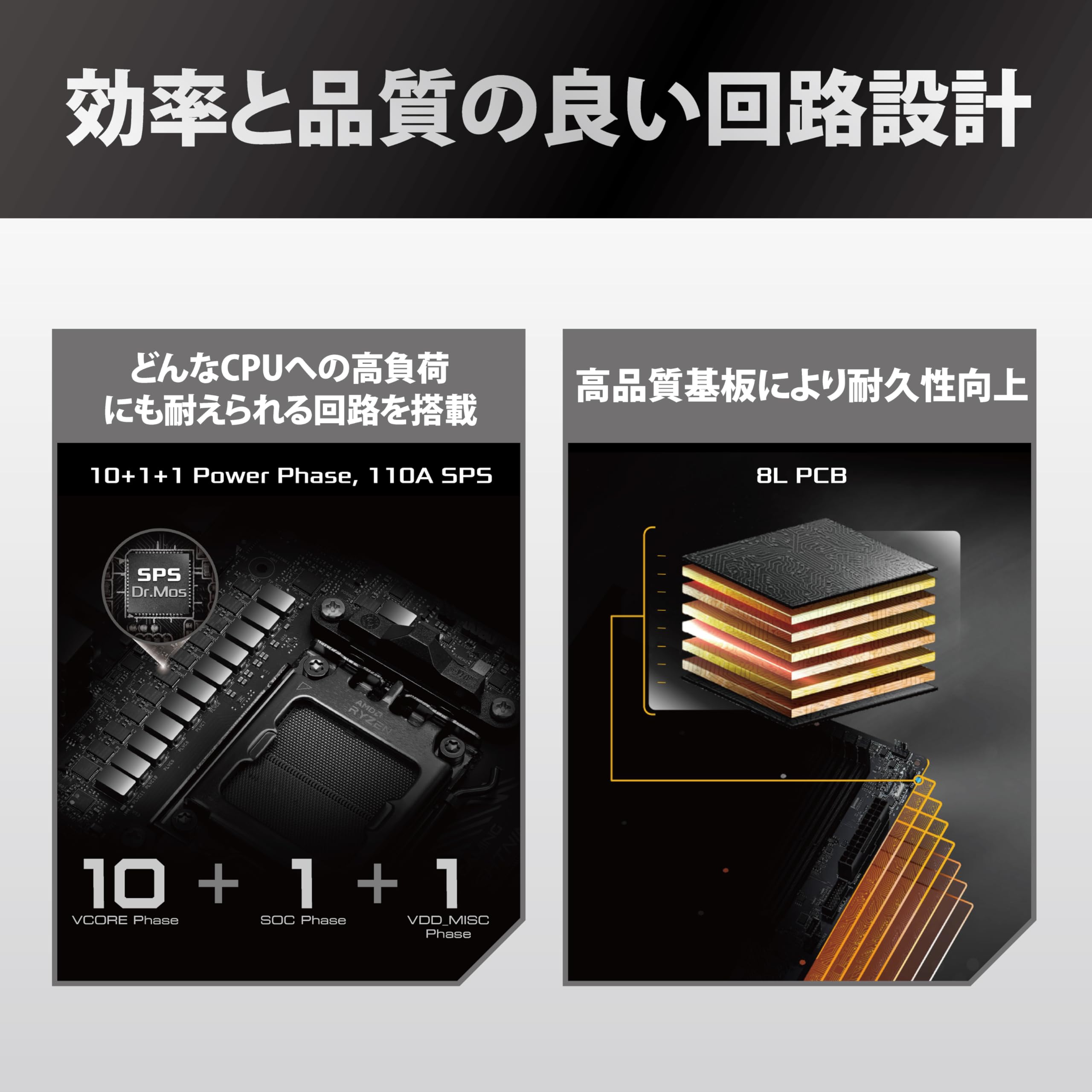 Amazon.co.jp: ASRock マザーボード B850I Lightning WiFi AMD Ryzen
