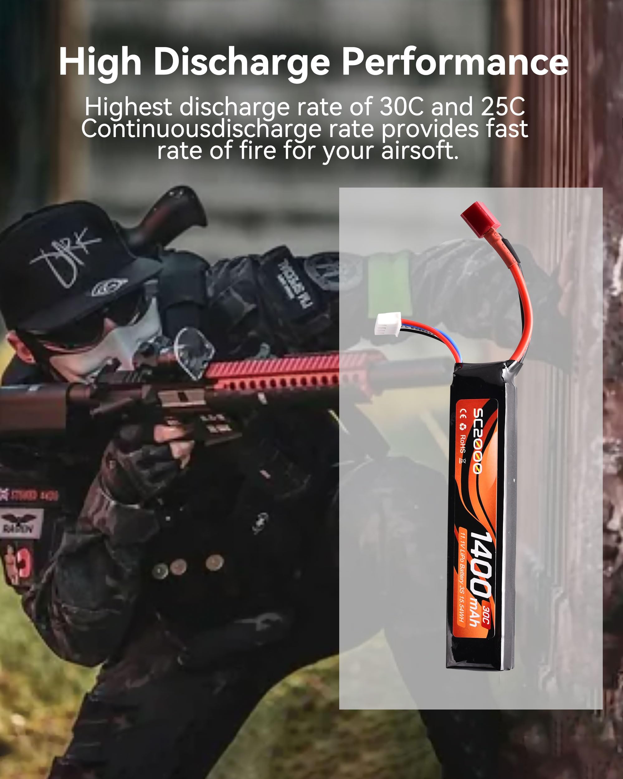 what c rating do i need for airsoft lipo Battery Capacity and : Advertised vs Actual How Long to Charge Airsoft