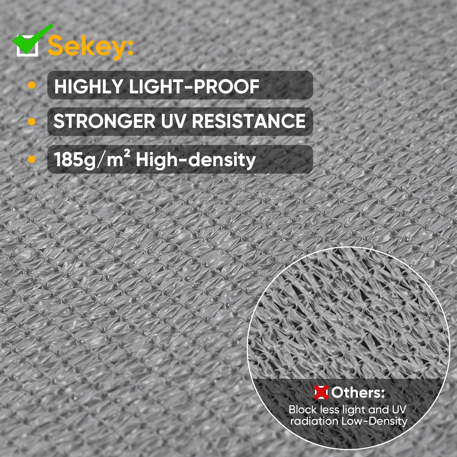 Sekey Toldo Vela de Sombra 2x3m Rectangular HDPE Prueba de Viento, Transpirable, Protección Rayos UV, para Terraza Patio Exteriores Jardín, con Ojales y Cuerdas de Fijación, Antracita — view 5