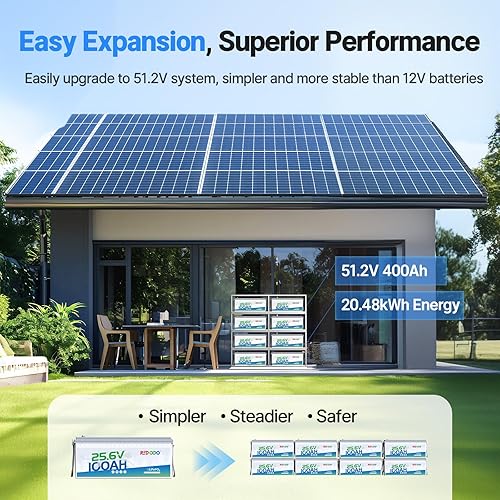 Miniatura 8 de Redodo Batería LiFePO4 de 24 V 100 Ah, salida de potencia máxima de 2560 W, BMS de 100 A, 4000-15000 ciclos profundos y vida útil de 10 años,