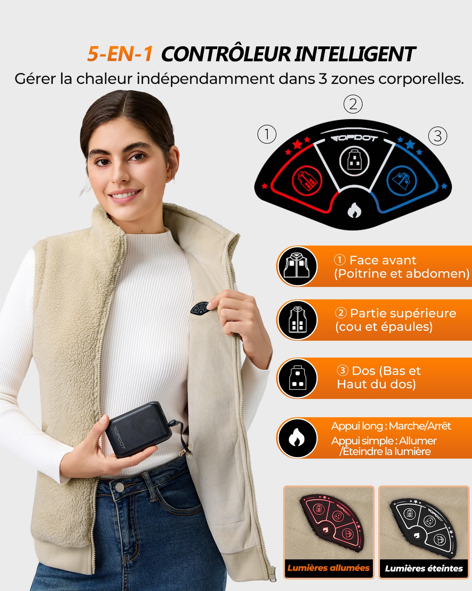 Topdot Polaire Gilet Chauffant Femme Avec Batterie 16000 mAh Incluse,10 Zones de Veste Chauffante,Gilet Chauffant Electrique Avec 3 TempéRatures RéGlables Pour Le Travail En ExtéRieur,Ski