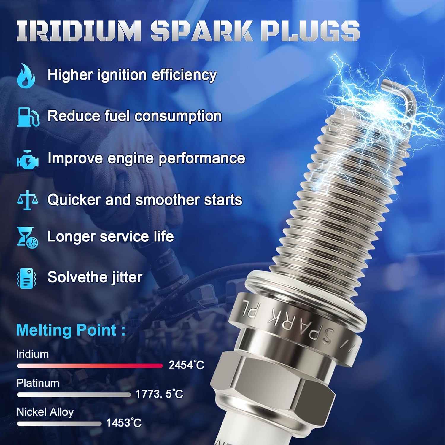 Iridium Spark Plugs 4 Pack 93501 LKAR7BIX-11S Fits for 2013-2017 Honda Accord 2.4, 2016-2020 Honda Civic 2.0, 2009-2015 Toyota Corolla 1.8 Matrix, Subaru Outback 2.5 Forester, Mazda 3 CX-5, Scion xD
