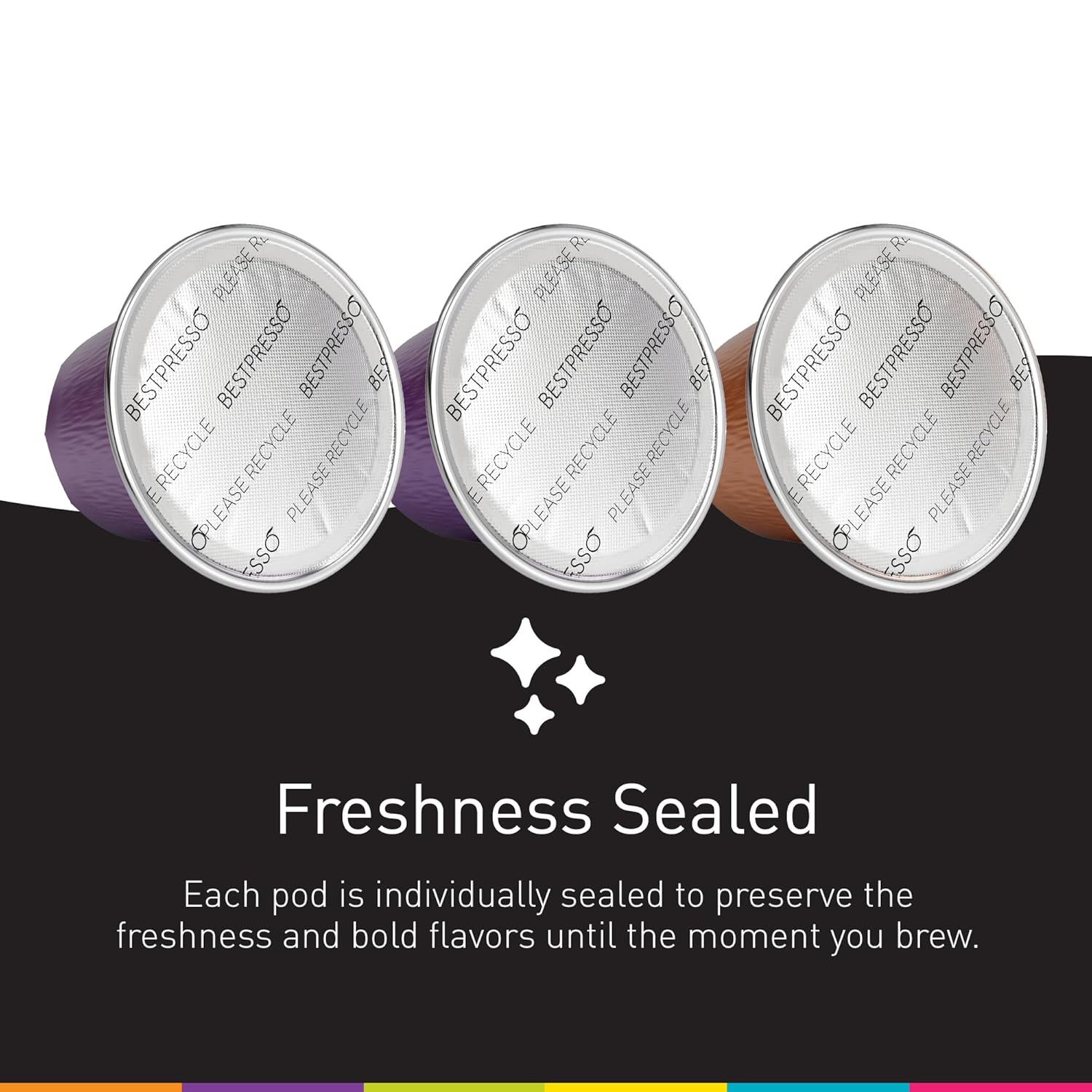 Bestpresso Coffee For Nespresso Original Machine 120 Aluminum Pods Certified Genuine Espresso Variety Pack Pods Compatible with Nespresso Original (Intense Variety Pack)