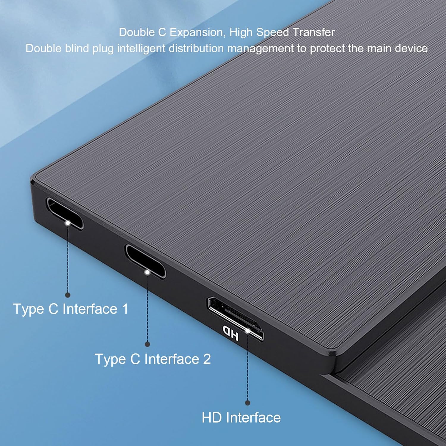 Ports on Bewinner Portable Monitor