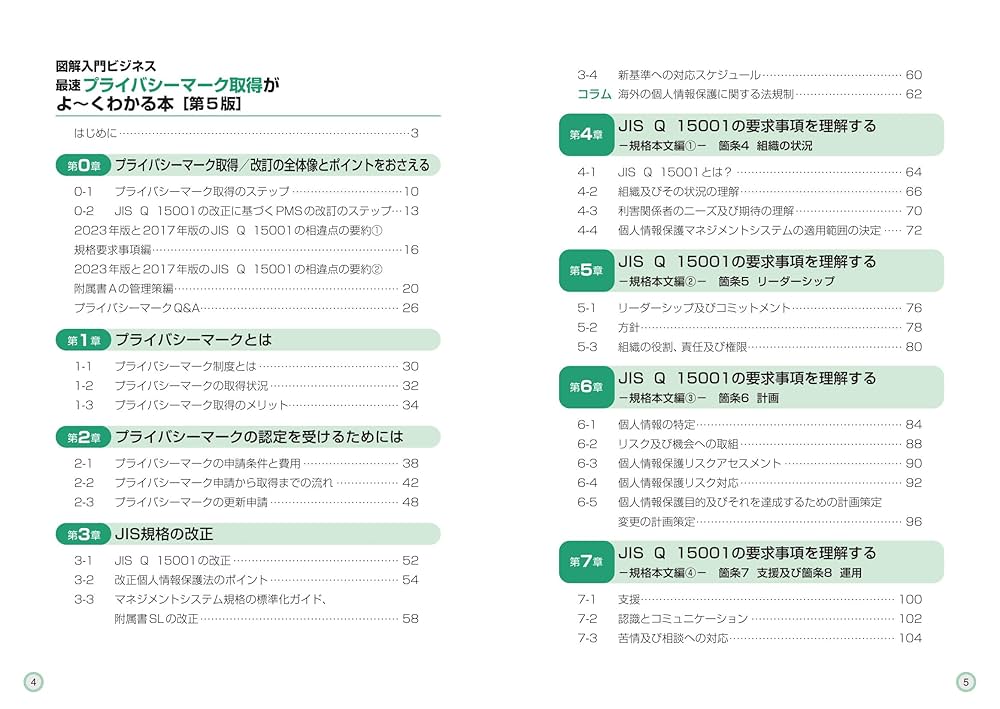 プライバシーマーク文例集 ＪＩＳ　Ｑ　１５００１：２０１７対応　個人情報保護/秀和システム/打川和男（単行本） プライバシーマーク文例集 | 打川和男 |本 | 通販 | Amazon
