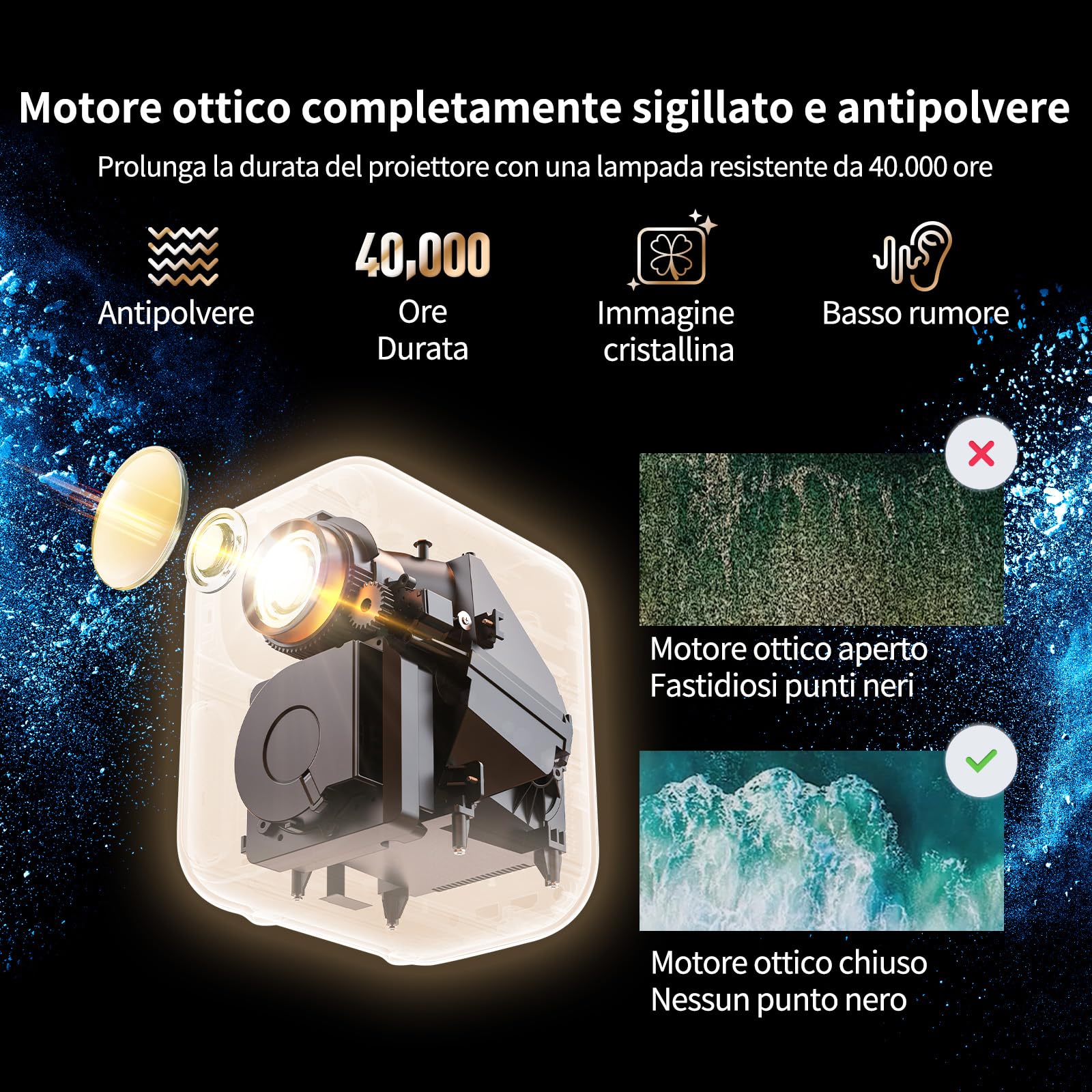 WEMAX Mini Proiettore Certificato Netflix & Google TV Smart Proiettore Portatile 4K & 1080P Nativo Dolby Audio WiFi Bluetooth Home Cinema Esterno