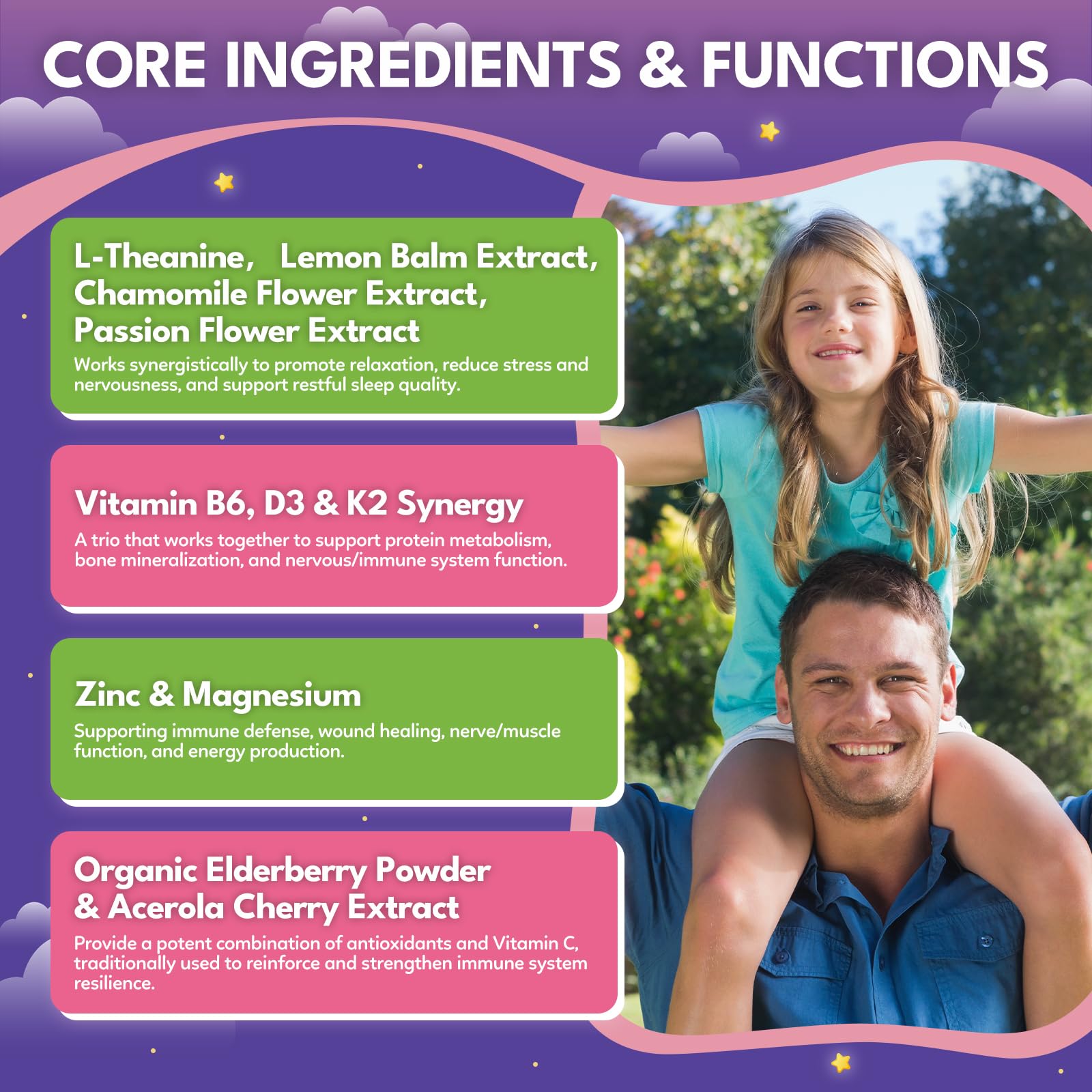 Magnesium Calming Gummies for Kids 4+ & Adults, Sugar Free Magnesium Supplement with L-Theanine, Chamomile, Vitamins B6, D3, K2, Zinc for Sleep, Relaxation, Focus & Muscle Support, Strawberry Flavor — Amazon image 5