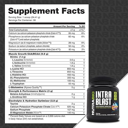 Vista 37 de NutraBio Intra Blast Bcaa - Suplemento de aminoácidos en polvo, mezcla de electrolitos e hidratación, intra, preentrenamiento y recuperación