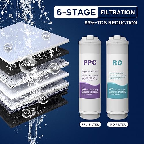 Miniatura 5 de WAPU U1000FS Sistema de ósmosis inversa sin tanque y 1 filtro PPC sistema de ósmosis inversa sin tanque debajo del fregadero sistema de filtración