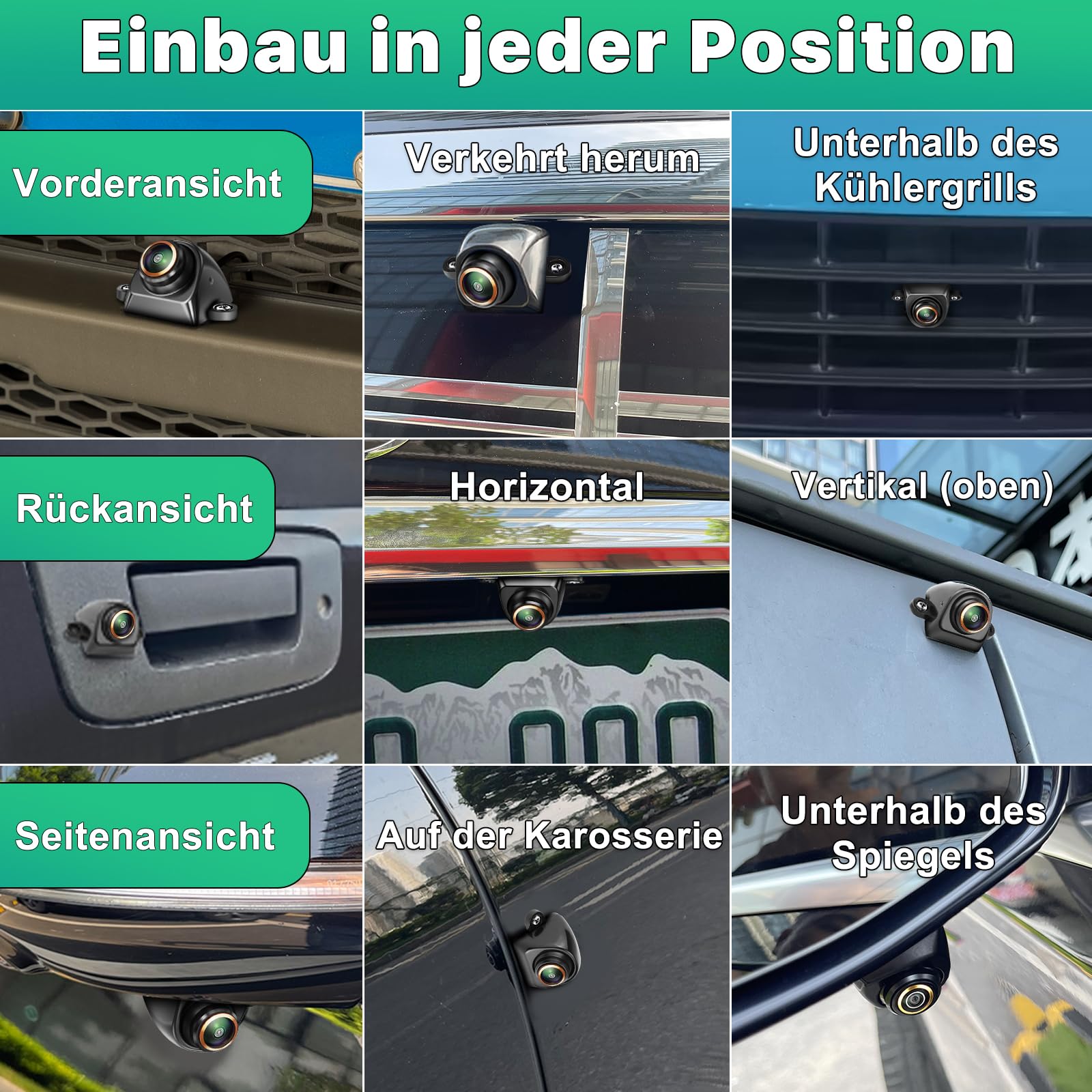 GreenYi AHD 1080P Rückfahrkamera Funktioniert nur mit Monitoren und Radio, die das AHD 1080P Videosignal Unterstützen, 170 Grad Betrachtungswinkel Rückfahr-/Front-/Seitenansichtskamera