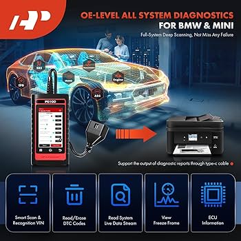Dr.ジョーンズのストレイン-カウンターストレイン Amazon.com: A-Premium 2025 PD100H for Honda/Toyota Full