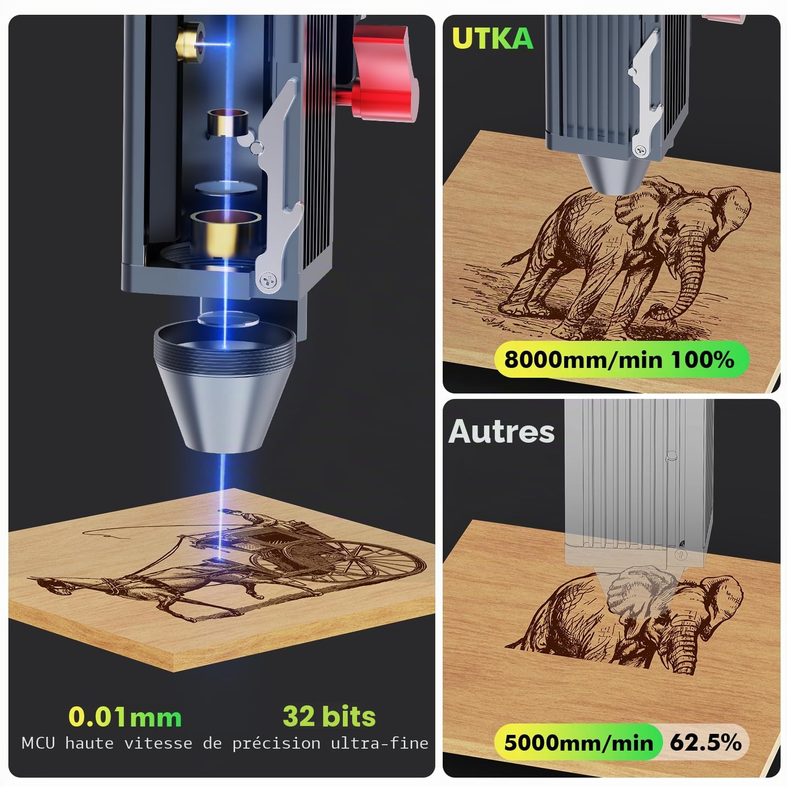 UTKA A1 10W Mini graveur laser avec Cemera, graveur laser portable de 3,93 * 3,93 pouces et machine de coupe pour le bois, le papier, le plastique, le cuir, le tissu, la nourriture, le métal peint