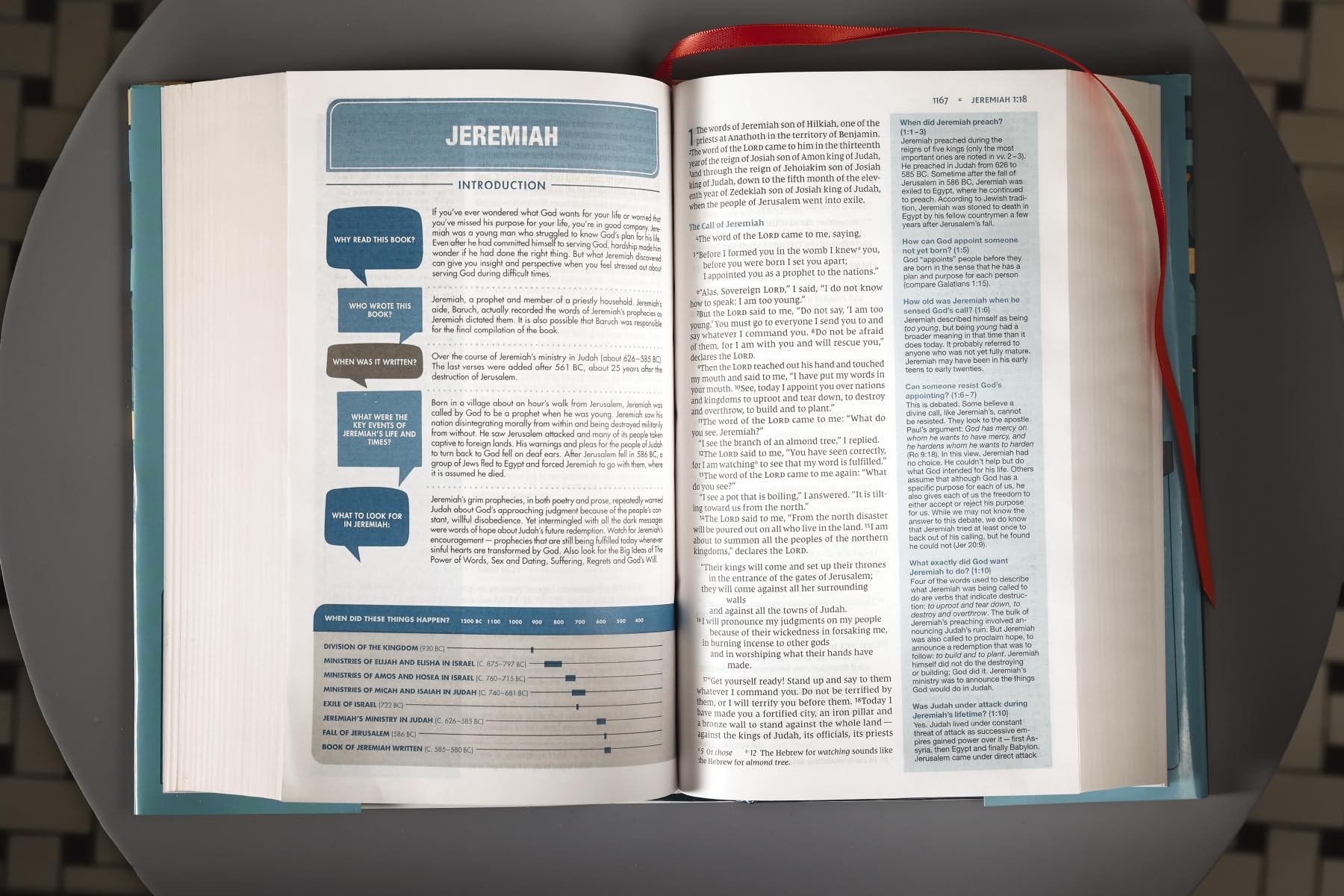 Holy Bible: New International Version, Quest Study Bible for Teens, The Question and Answer Bible, Comfort Print, Charts and Maps, Satin Ribbon Marker