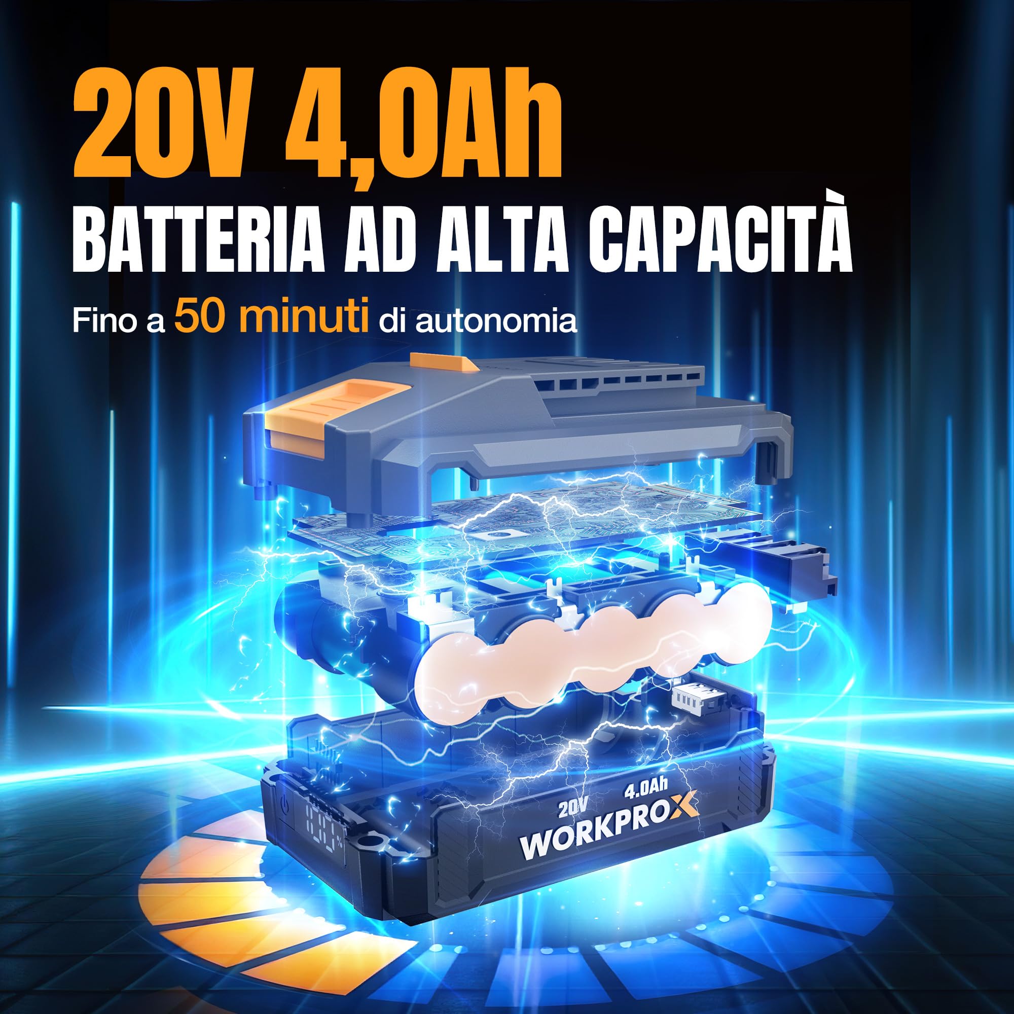 WORKPROX Potatore Telescopico su Asta 20V per la Potatura di Rami Alti, Motosega a Batteria 4,0Ah, Estensione fino a 4,5 m, Lama da 20 cm, Angolazione Regolabile, Lubrificazione Automatica