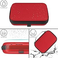 Vista 3 de Linkidea Handheld Game Console Carrying Case