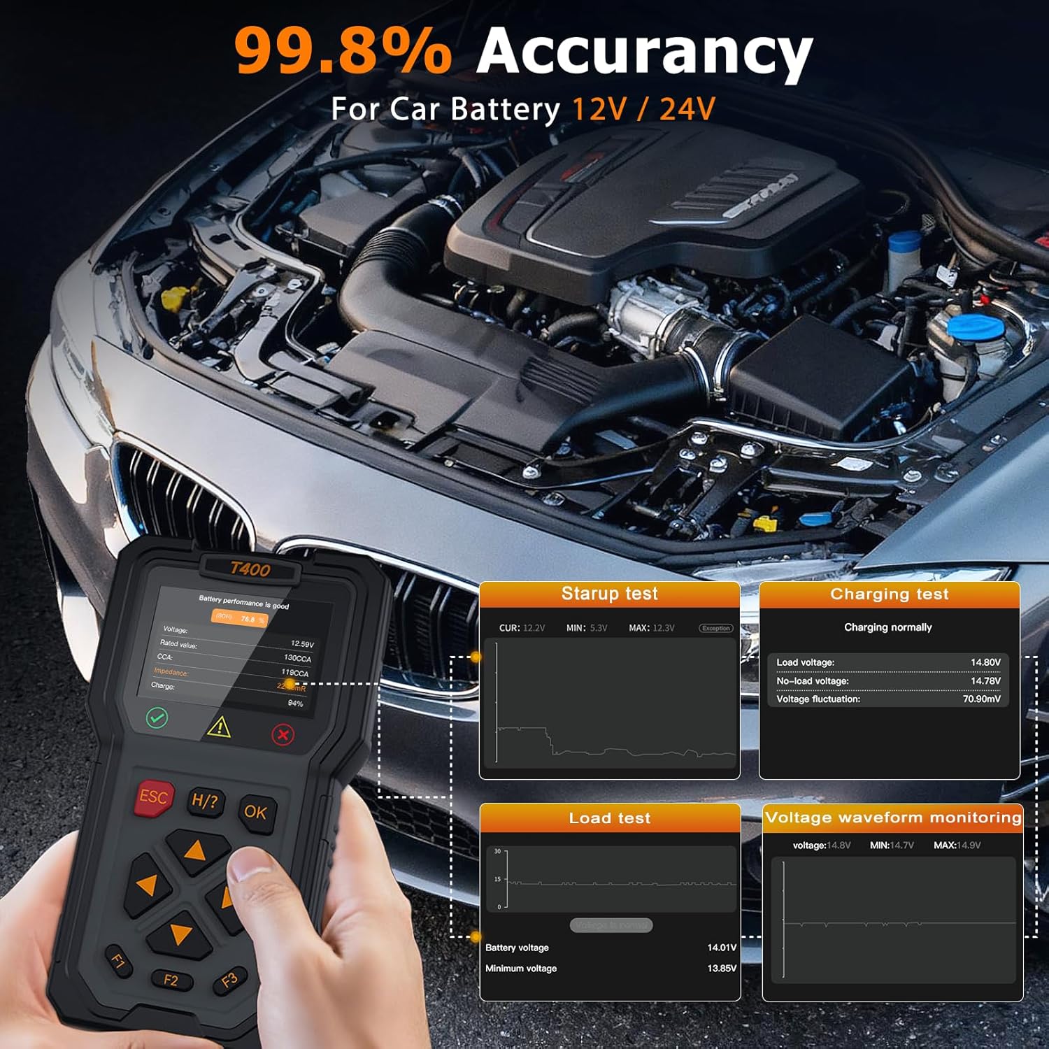 OBD2 Scanner and Battery Tester, 2-in-1 Car Diagnostic Tool, Check Engine Code Reader, 12V Battery Analyzer, Relay Tester, Fuel Injector Tester for Heavy Duty Truck, T400