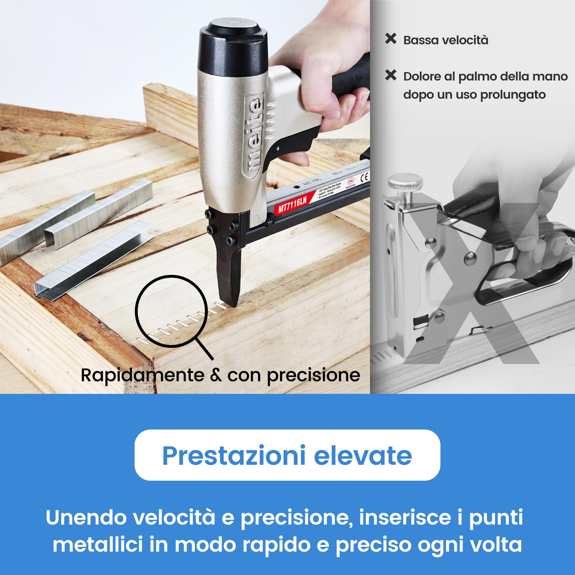 meite MT7116LN Pistola sparachiodi ad aria compressa, graffatrice pneumatica a becco lungo per tappezzeria, pistola sparachiodi leggera 22GA per mobili e lavorazione del legno