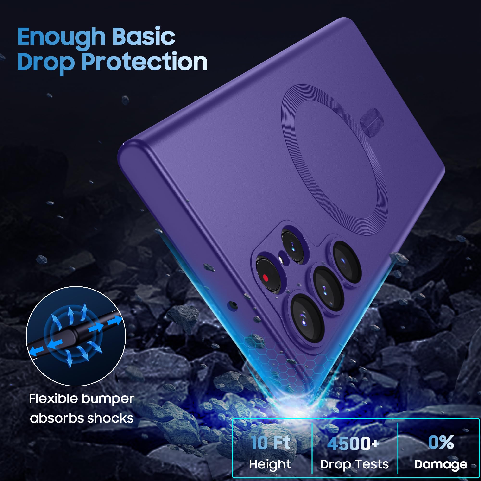 MAKAVO Funda Mate para Samsung Galaxy S22 Ultra, Compatible con MagSafe, Cubierta magnética Delgada con Protector de Lente de cámara Integrado, Carcasa a Prueba de Golpes (Morado)