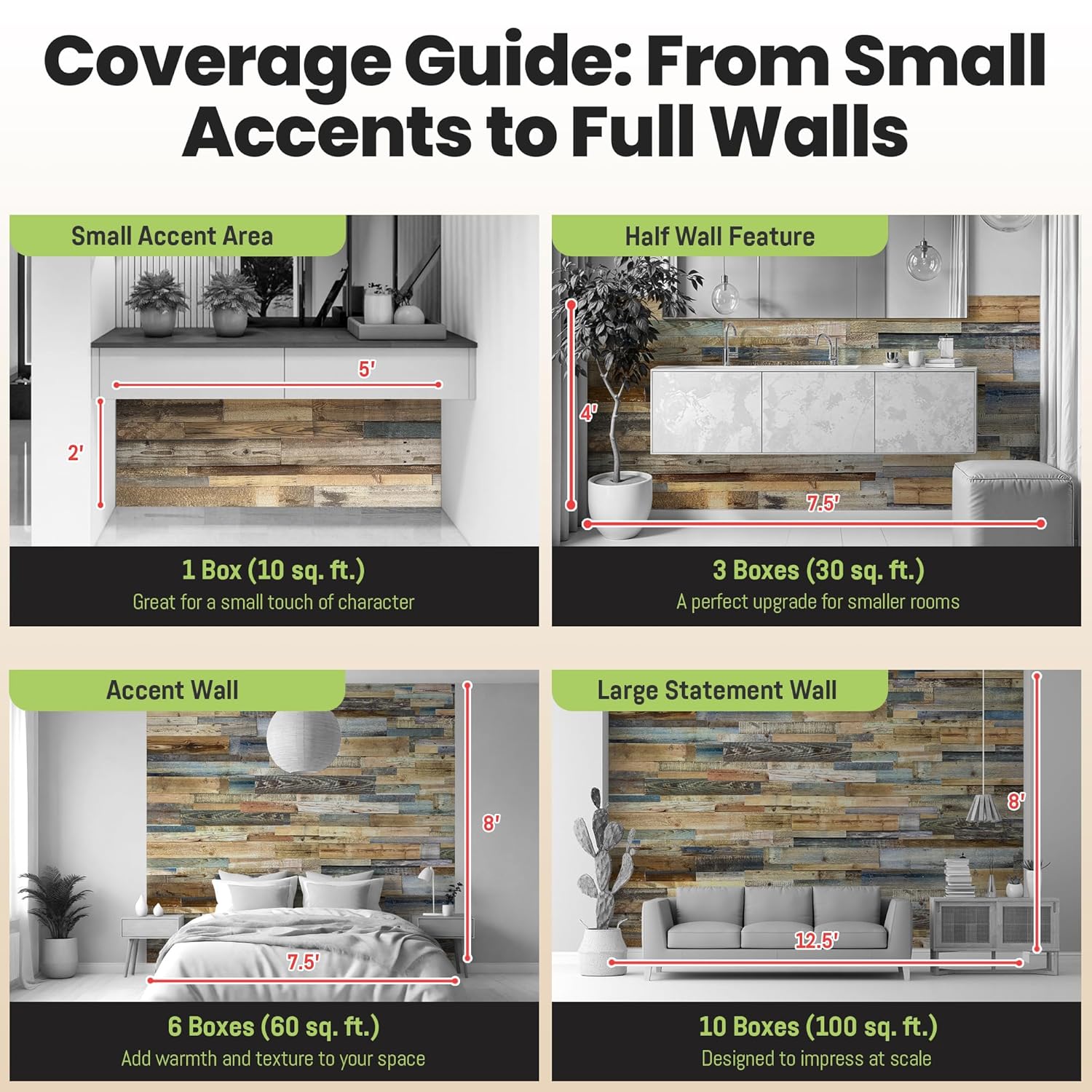 Coverage guide showing examples of barnwood plank installations for different area sizes: small accent, half wall, accent wall, and large statement wall.