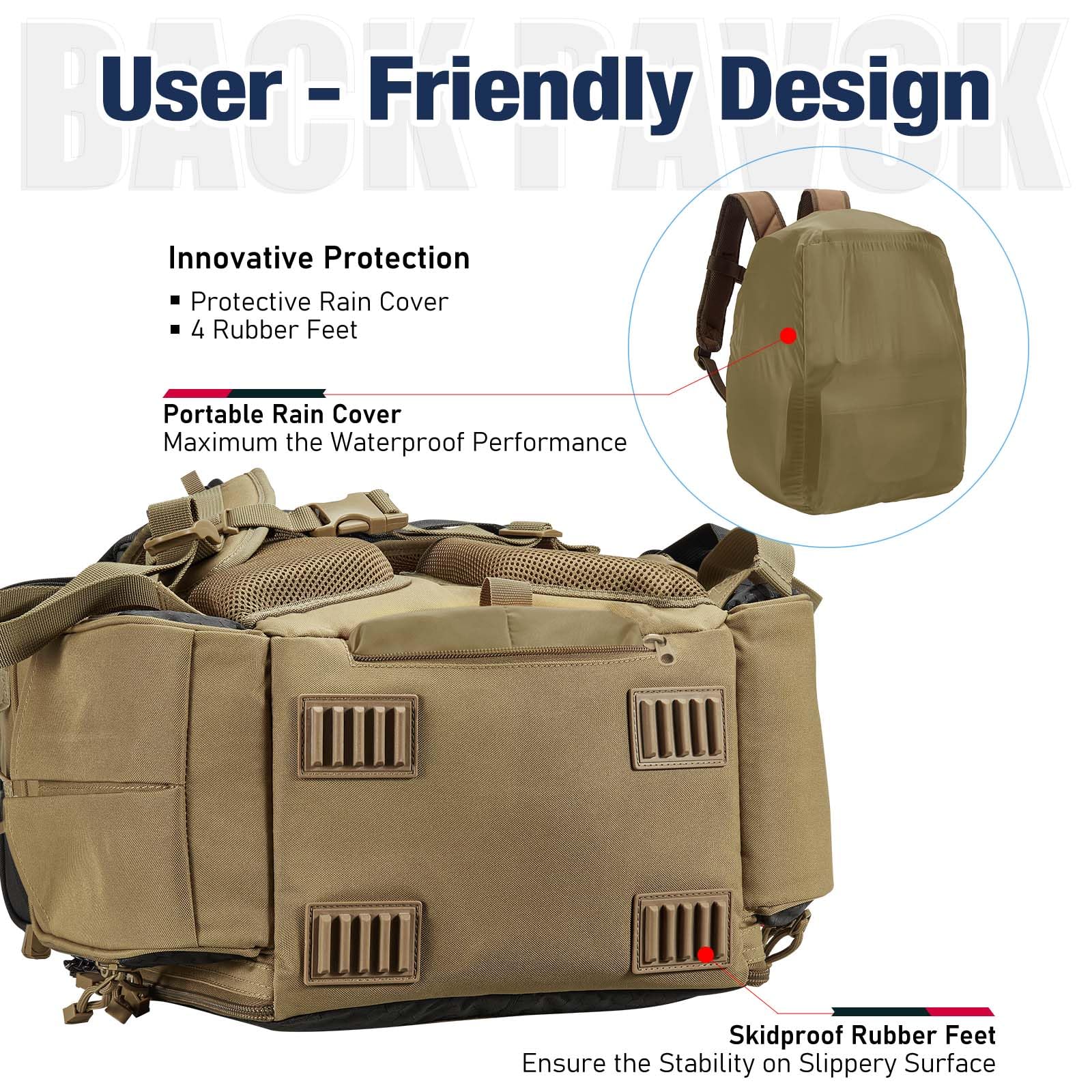 Piscifun Angelausrüstungs-Rucksack mit 4 Ablagen, groß, wasserdicht, mit schützendem Regenschutz und 4 Angelboxen (Khaki, Schwarz und Camouflage)