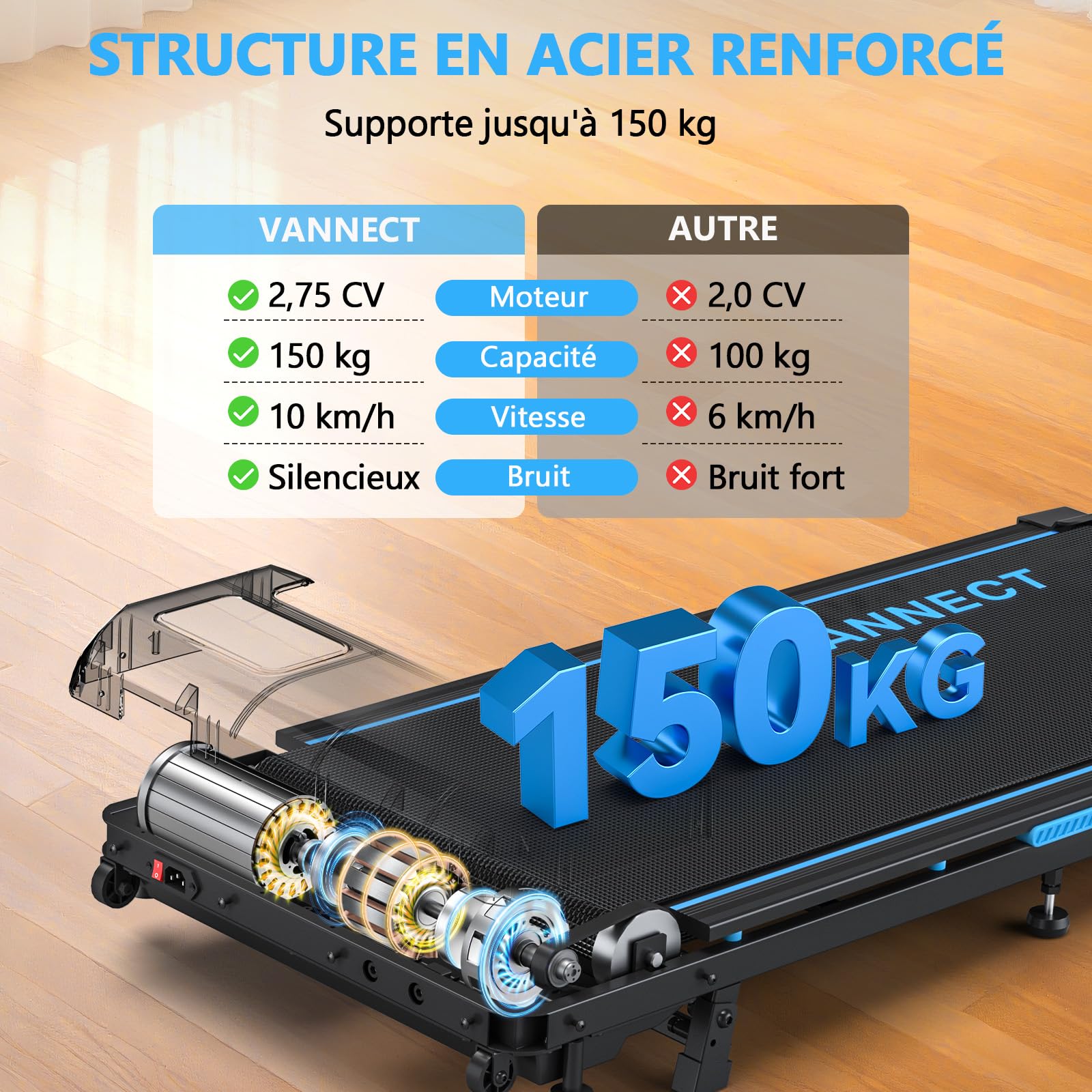 Tapis de Marche, VANNECT Tapis de Course Amélioré 4 en 1 Pliable avec Pente 9% réglable, 1-10 km/h Walking Pad avec Écran LED, Télécommande, Silencieux Moteur 2.75HP, sans Montage, Capacité 150 kg