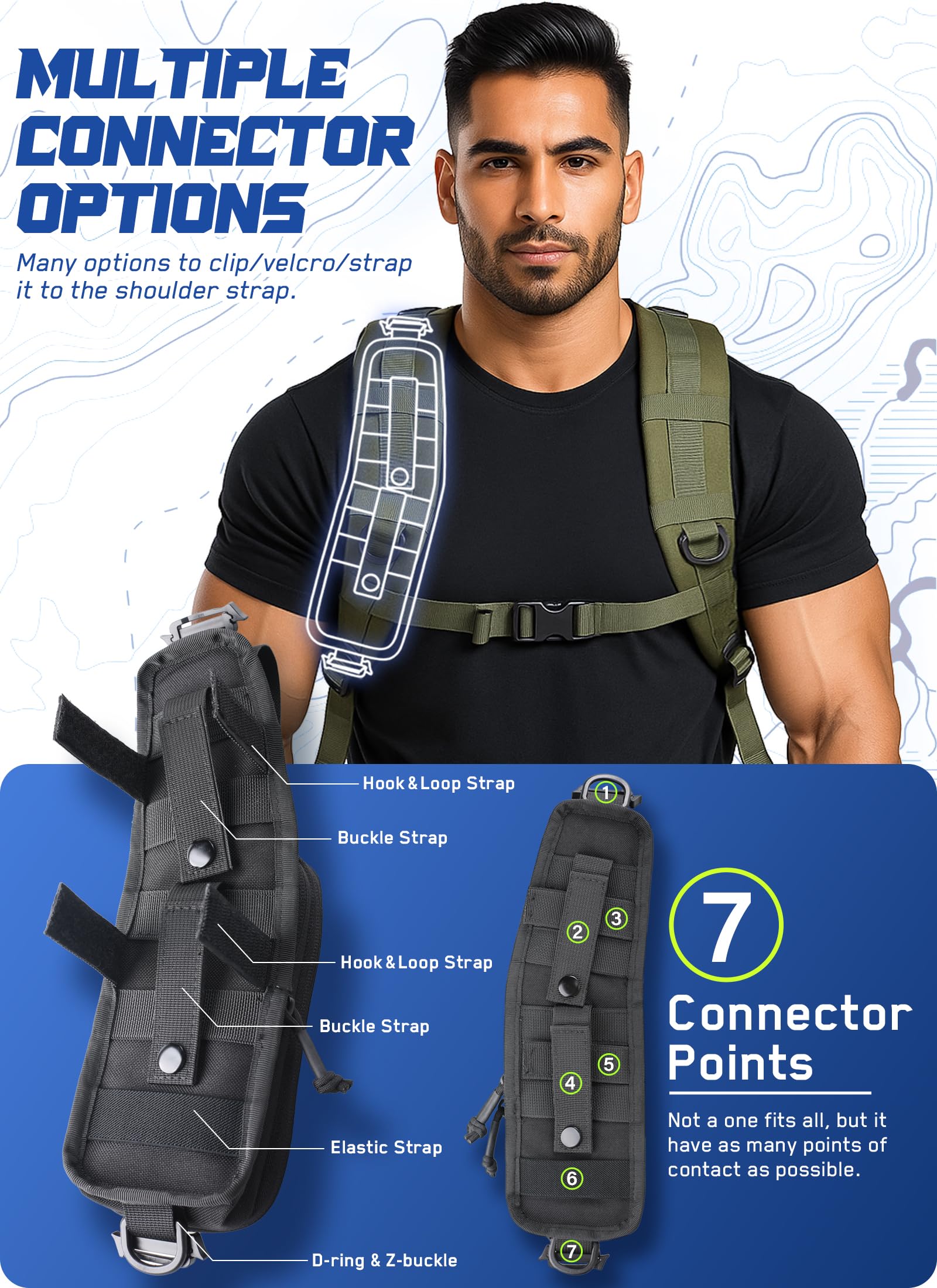 WYNEX Molle Accessori Custodia, Zaino con Tracolla, Tasca Tattica per Telefono Cellulare per Escursionismo, Campeggio e Viaggi, Nero - 1 Pezzo (sinistra)