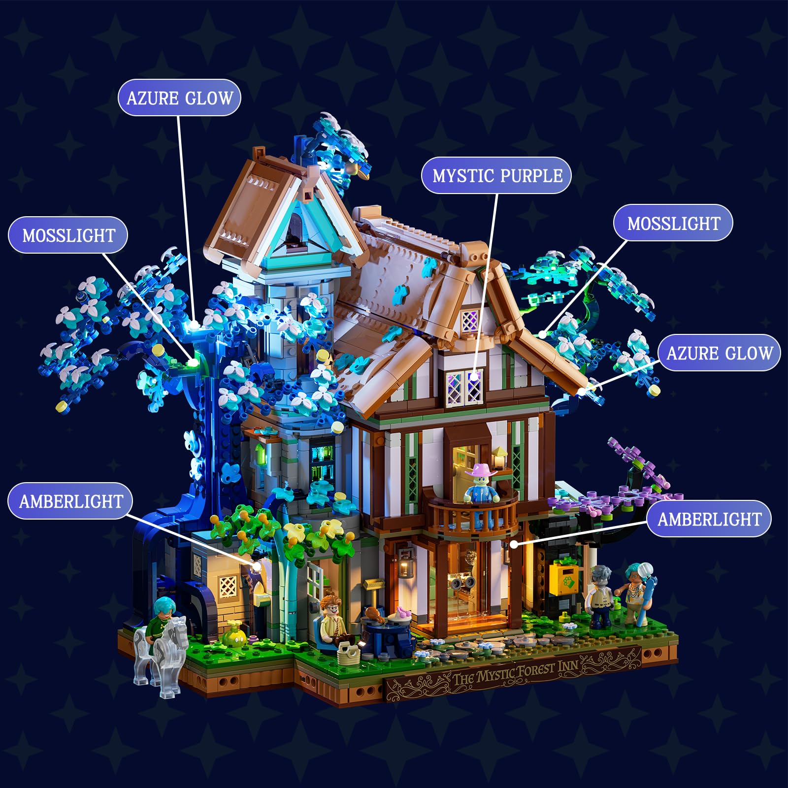 Lumibricks Leśna Gospoda 20006,3120 Pcs, Magiczny Zestaw Konstrukcyjny Elfów Z Fantastycznego Lasu, Pomysł na Prezent dla Nastolatków & Dorosłych Fanów Zabawek