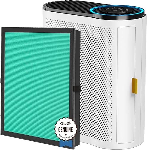 Miniatura 1 de AROEVE Purificador de aire con dos filtros (una versión básica y una versión de caspa de mascotas)
