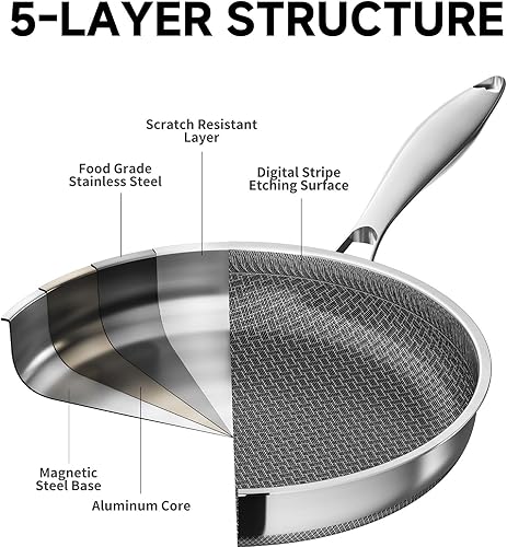 Miniatura 2 de LOLYKITCH Sartén antiadherente de 12 pulgadas con tapa, revestimiento de cerámica, acero inoxidable de tres capas, compatible con inducción, sin