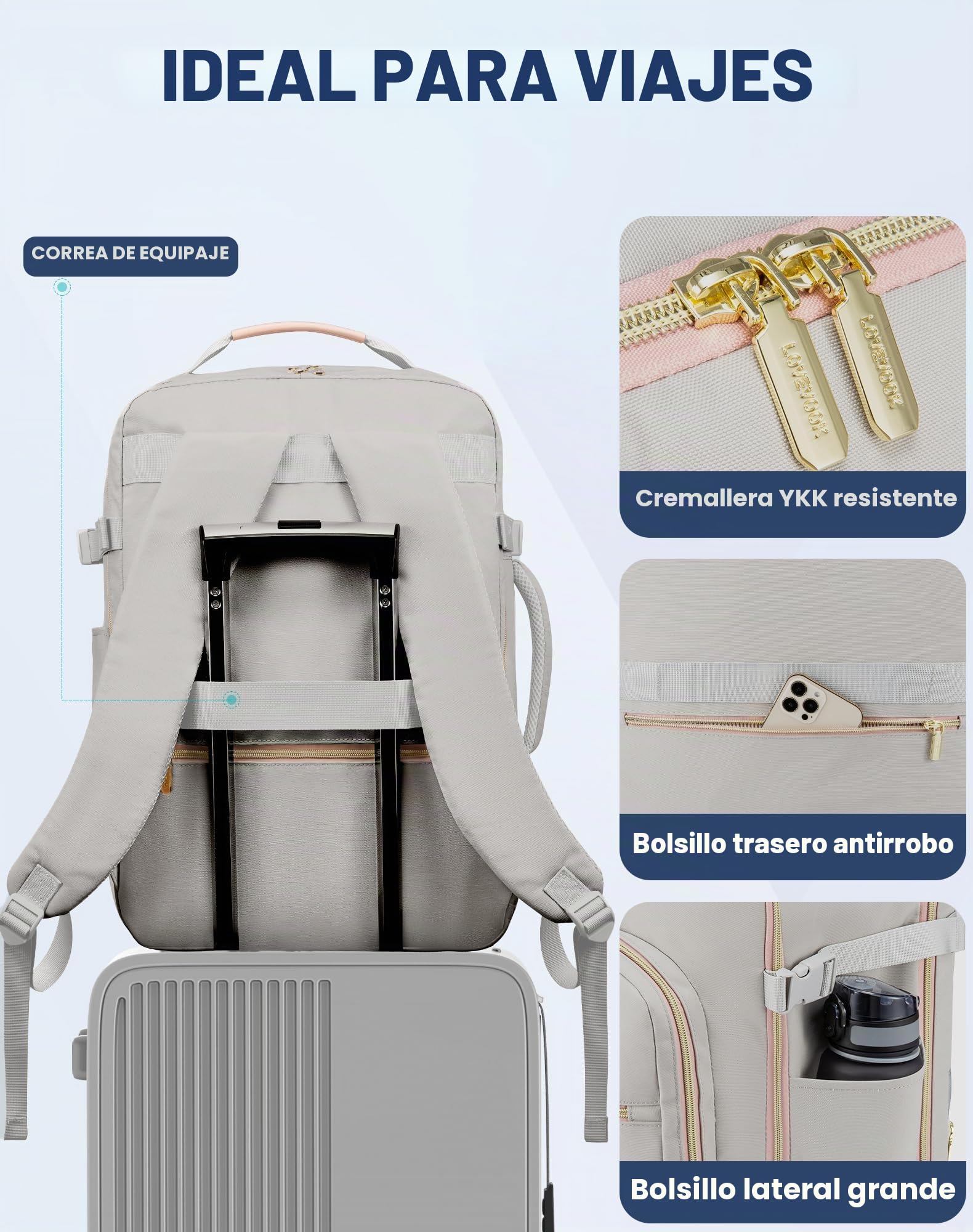 LOVEVOOK Mochila de Viaje, Impermeable 30L Mochilas Maletas Cabina Avion | para Easyjet Ryanair, Bolsa de Viaje Mujer Equipaje de Mano Computadora portátil 15,6 Pulgadas