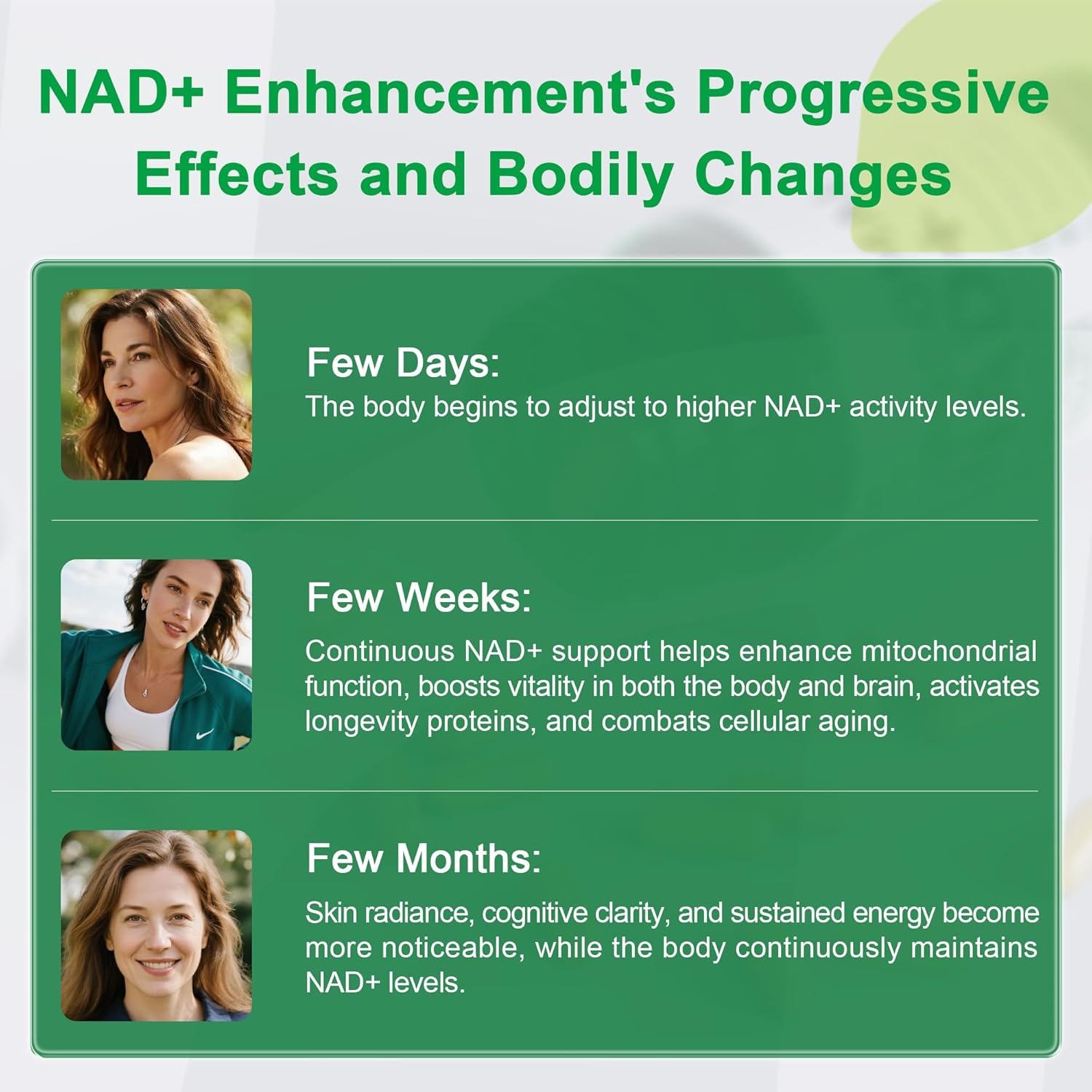 Liposomal NAD Supplement 300mg + Trans-Resveratrol & Quercetin, Energy & Anti-Aging Support, Boost NAD+ Levels - Vegan, Pure NAD Resveratrol Supplement for Women & Men, 120 Capsules - Image 4