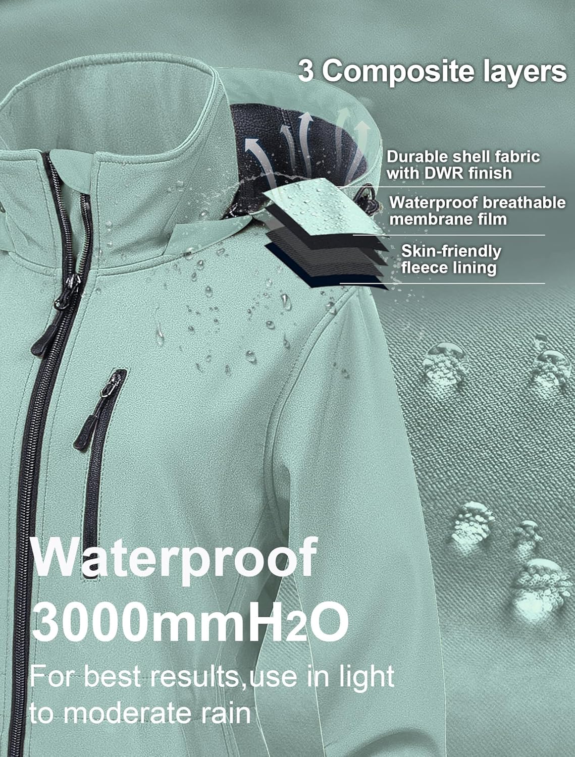 CREATMO US Women's Lightweight Waterproof Long Softshell Tactical Jacket Fleece Lined Windbreaker - Image 4