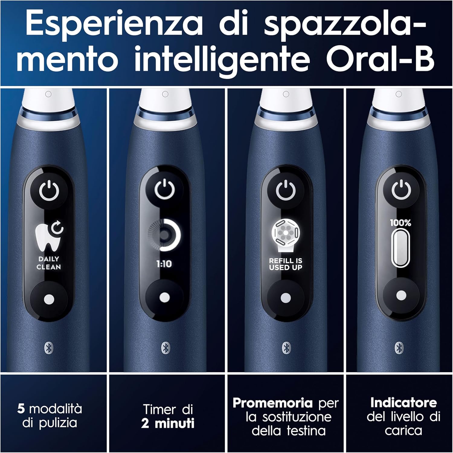 Oral-B Spazzolino Elettrico Ricaricabile iO 7N, Sensore di Pressione, Display Interattivo, Ricarica Rapida, 2 Testine, 1 Custodia da Viaggio, Blu - Immagine 5
