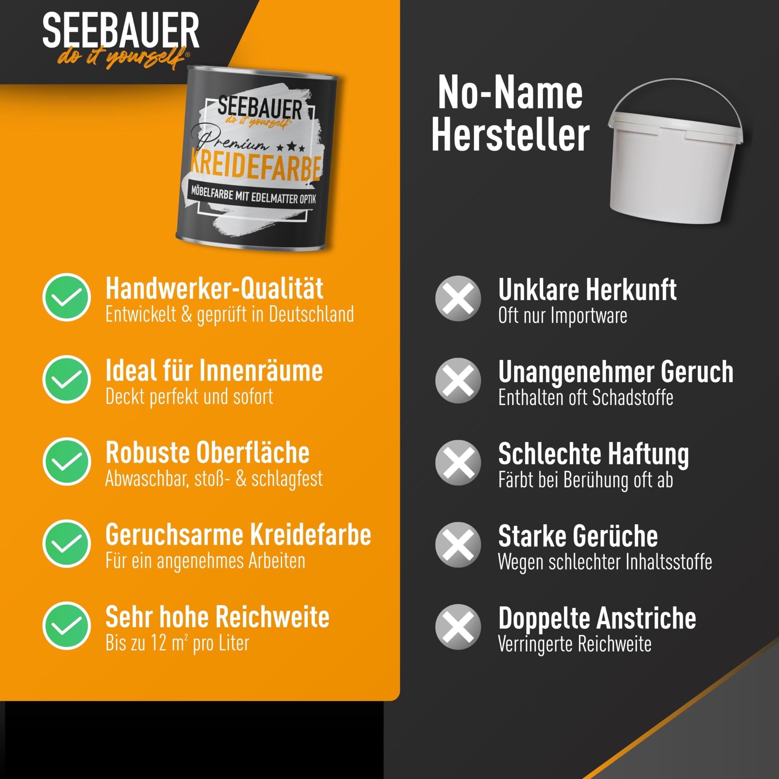 Kreidefarbe für Möbel Grau 750ml Graphite Grey Möbelfarbe ohne Schleifen Holzfarbe extra matt hohe Deckkraft