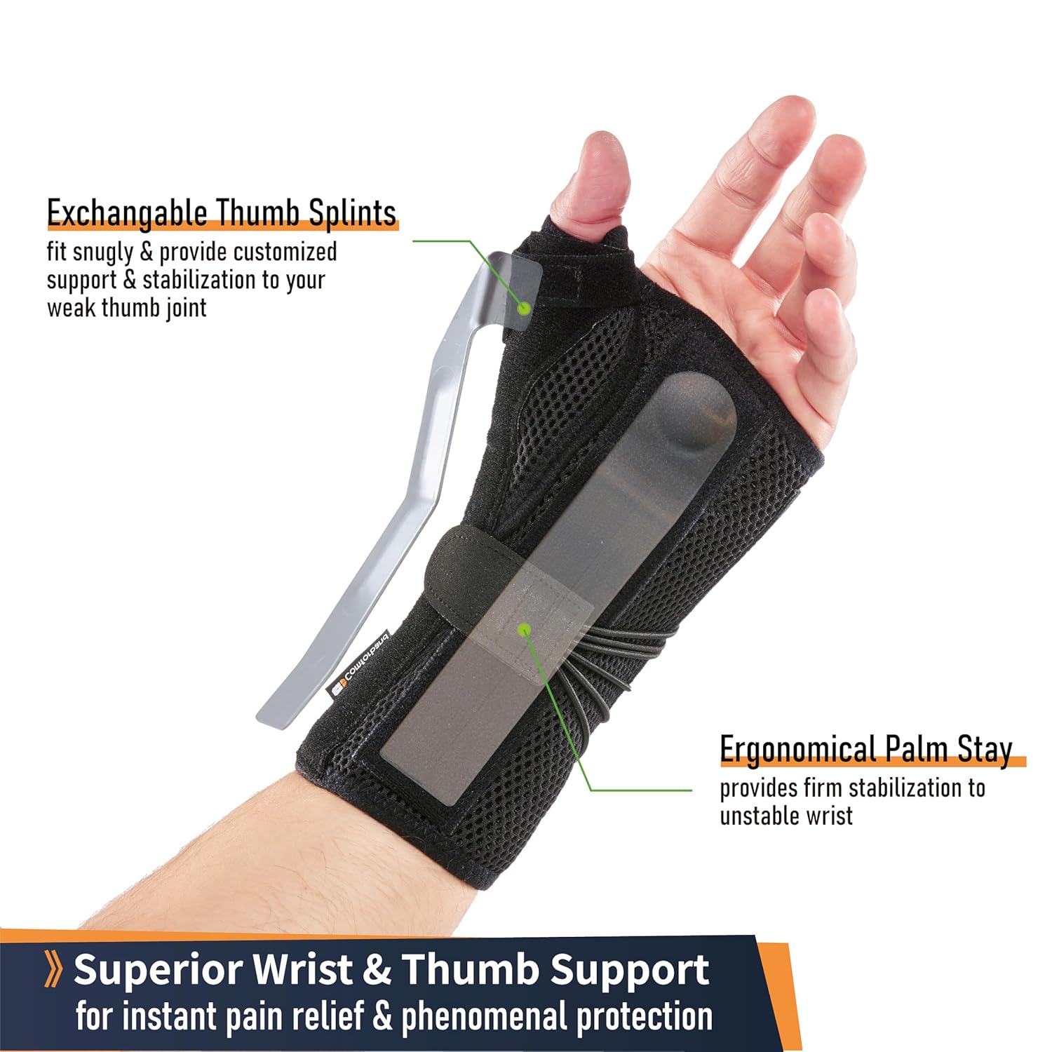 Comforband Quick-Strap Wrist & Thumb Spica Splint – Adjustable Support Brace for De Quervain's Tenosynovitis, Tendonitis, Arthritis, Sprains, and Fractures (Left Hand, S/M)