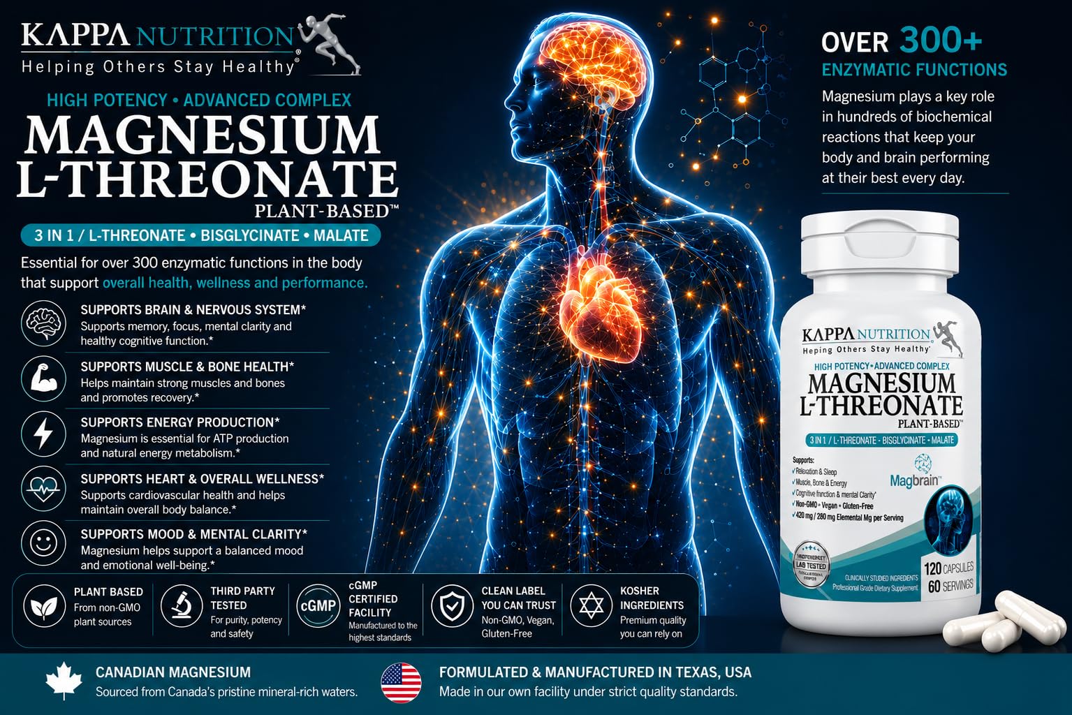 Magnesium L-Threonate Plant-Based 3 in 1 Powered by Magbrain® Magnesium L-Threonate Plant-Based | Magnesium Bisglycinate & Magnesium Malate | Up to 420 mg Elemental Magnesium | 60 Vegan Capsules. — Amazon image 8