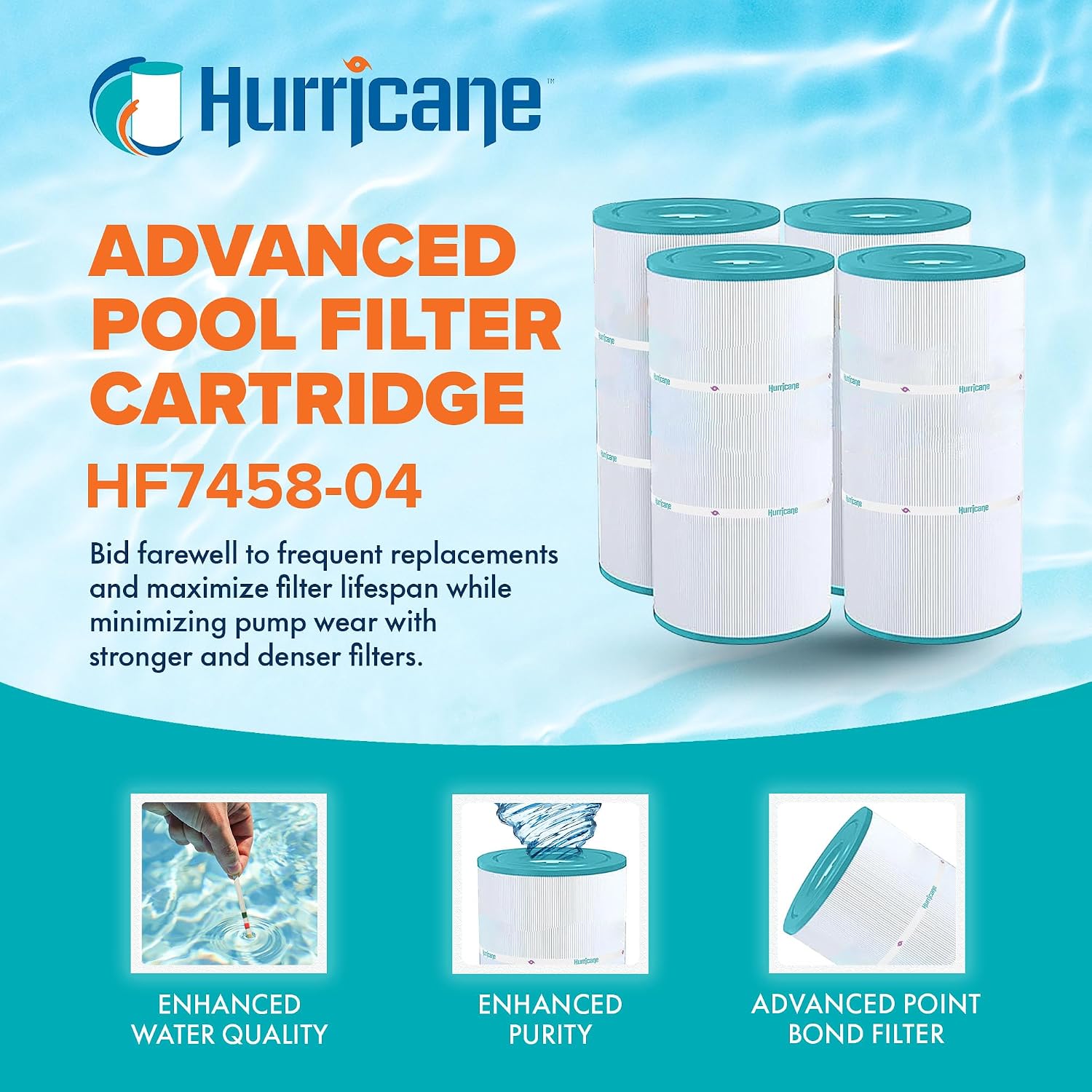 Hurricane Filters 4 Pack HF7458-04 Advanced Pool Filter Cartridge, Replacement for Pleatco PA56SV, Unicel C-7458, Filbur FC-1223, Hayward SwimClear C2025