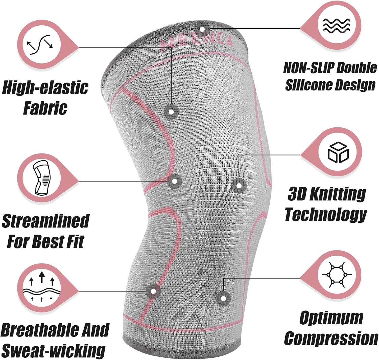 NEENCA Knee Braces for Knee Pain Women & Men -2 Pack Knee Sleeves for Knee Pain Set, Knee Brace Compression Sleeves, Knee Support for Sports, Running, Meniscus Tear, ACL, PCL, Arthritis Pain Relief...
