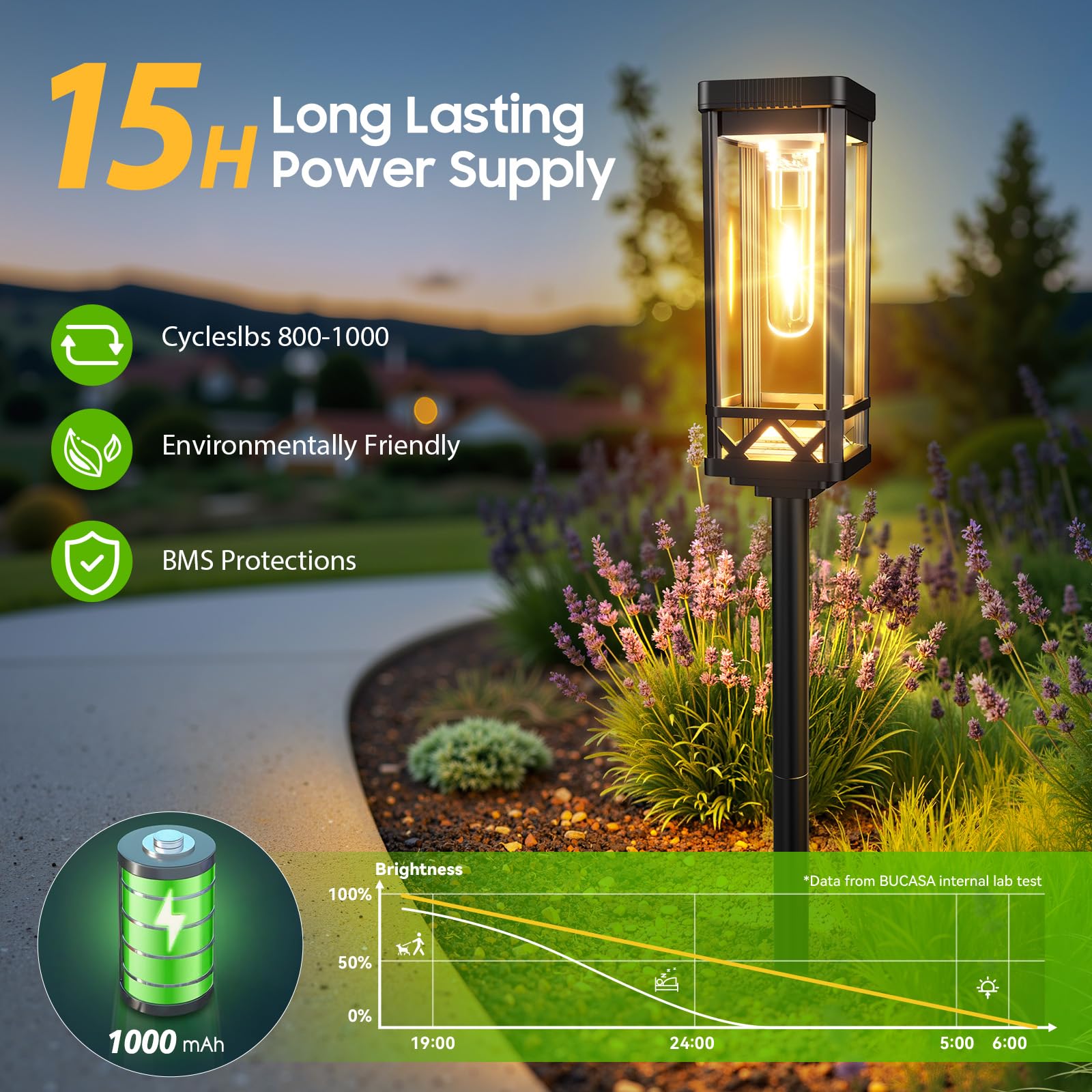 BUCASA Solarleuchten Außen 6 Stück Superhell 1000mAh Batterie 15Std. IP65 Wasserdicht Gartenleuchten