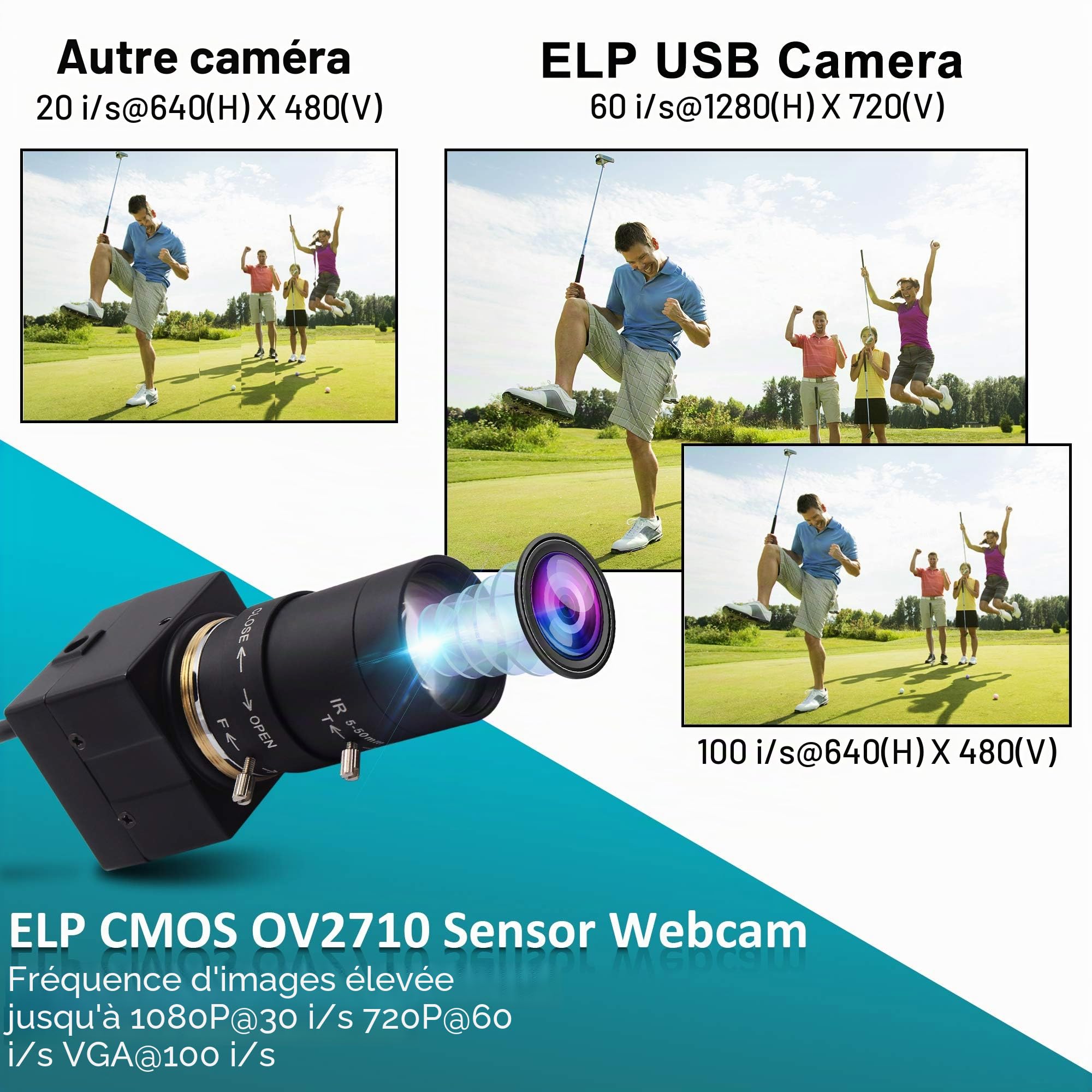 ELP Caméra 1080P 5-50 mm 10x Zoom Optique Manuel, USB 2 MP Avec Capteur CMOS OV2710, Streaming à Taux d'Images Élevé, Enseignement, Webcam Pour OpenCV Window/Linux/Raspberry Pi